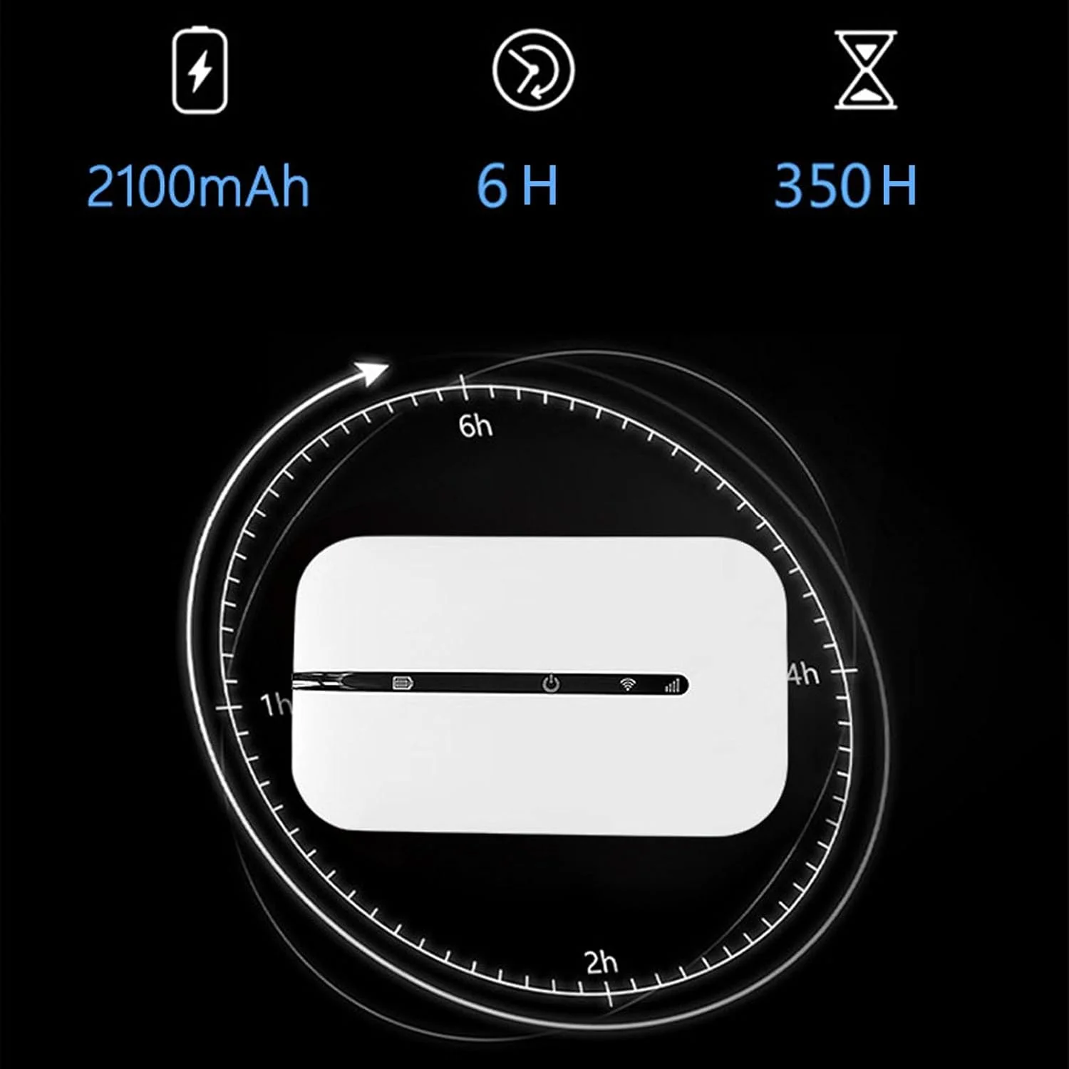 Bewinner نقطه اتصال وای فای موبایل، روتر 4G LTE، روتر وای فای 4G، نقطه اتصال وای فای موبایل پرسرعت 150 مگابیت بر ثانیه با اسلات سیم کارت، مودم وای فای USB 2100 میلی آمپر ساعتی برای اروپا و آسیا Bewinner نقطه اتصال وای فای موبایل، روتر 4G LTE، روتر وای فای 4G، نقطه اتصال وای فای موبایل پرسرعت 150 مگابیت بر ثانیه با اسلات سیم کارت، مودم وای فای USB 2100 میلی آمپر ساعتی برای اروپا و آسیا