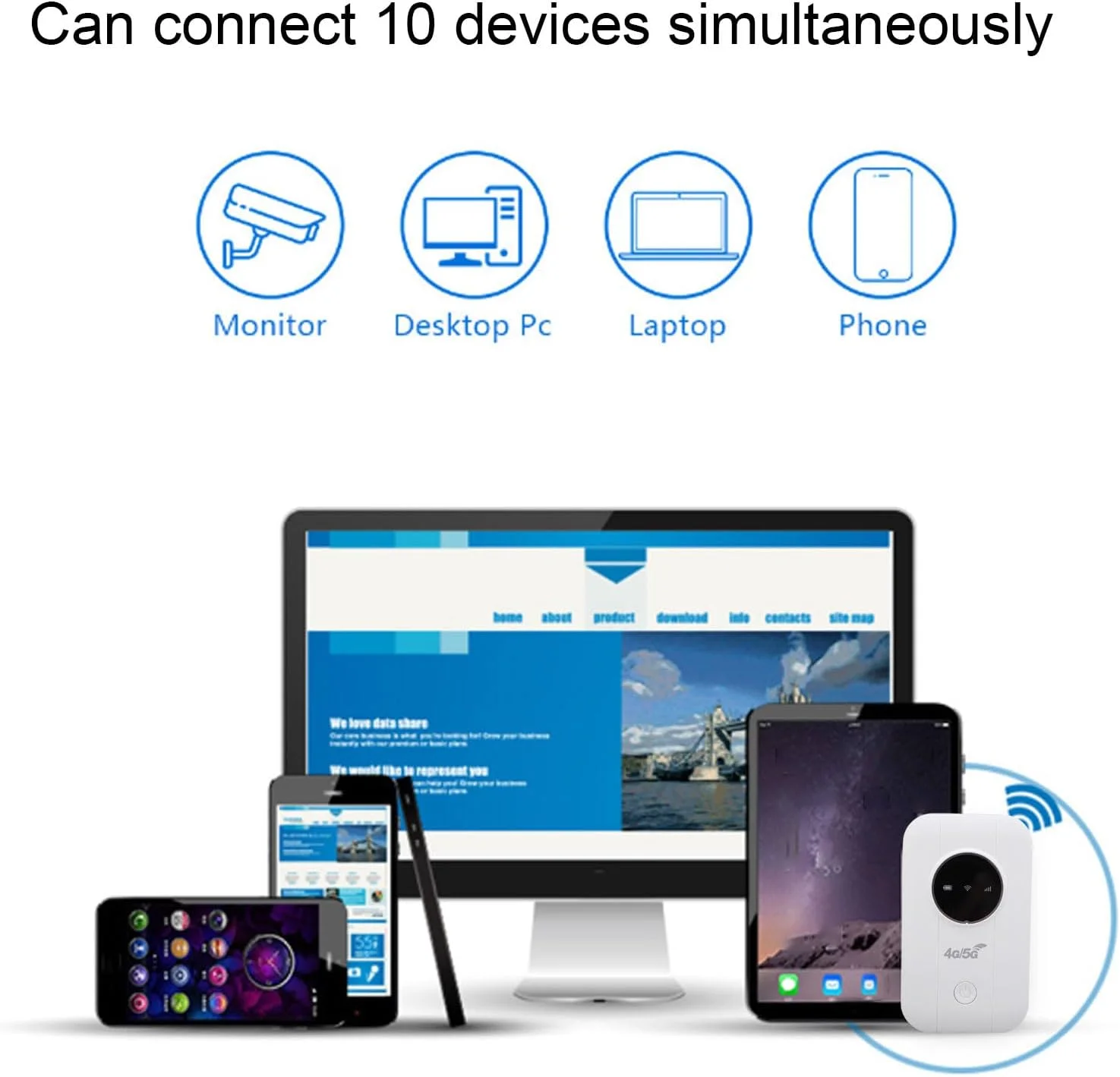 Bewinner 4G 5G WiFi هات اسپات موبایل، روتر موبایل پرسرعت 300 مگابیت بر ثانیه با سیم کارت، هات اسپات قابل حمل مسافرتی پلاگ اند پلی، پشتیبانی از 10 دستگاه، برای مسافرت، سفرهای کاری، کمپینگ Bewinner 4G 5G WiFi هات اسپات موبایل، روتر موبایل پرسرعت 300 مگابیت بر ثانیه با سیم کارت، هات اسپات قابل حمل مسافرتی پلاگ اند پلی، پشتیبانی از 10 دستگاه، برای مسافرت، سفرهای کاری، کمپینگ