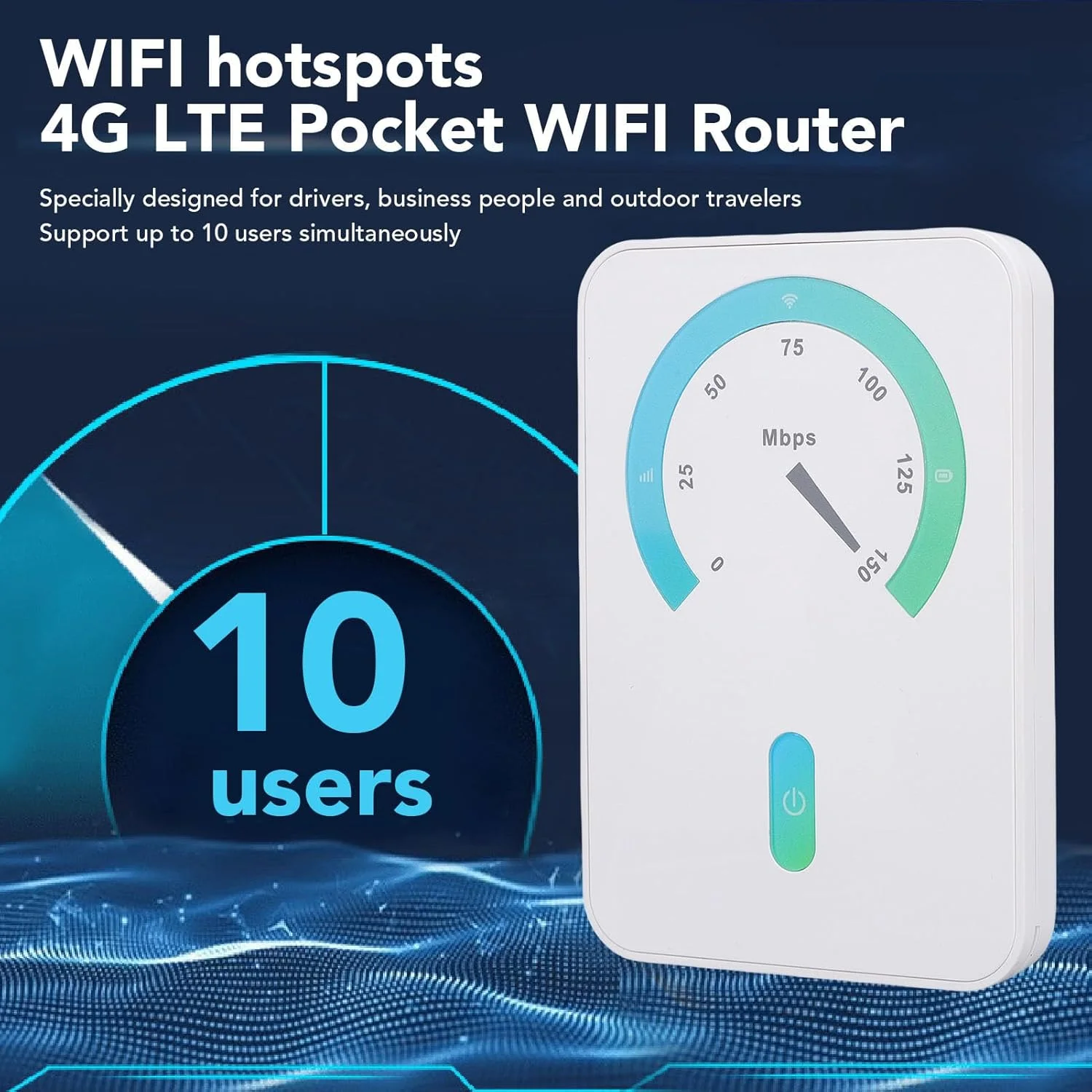 مودم روتر همراه 4G LTE Bewinner، سرعت 150Mbps، قابل حمل برای مسافرت، پشتیبانی از 10 دستگاه، اسلات میکرو سیم کارت، باتری 1800mAh مناسب خودرو و فضای باز مودم روتر همراه 4G LTE Bewinner، سرعت 150Mbps، قابل حمل برای مسافرت، پشتیبانی از 10 دستگاه، اسلات میکرو سیم کارت، باتری 1800mAh مناسب خودرو و فضای باز
