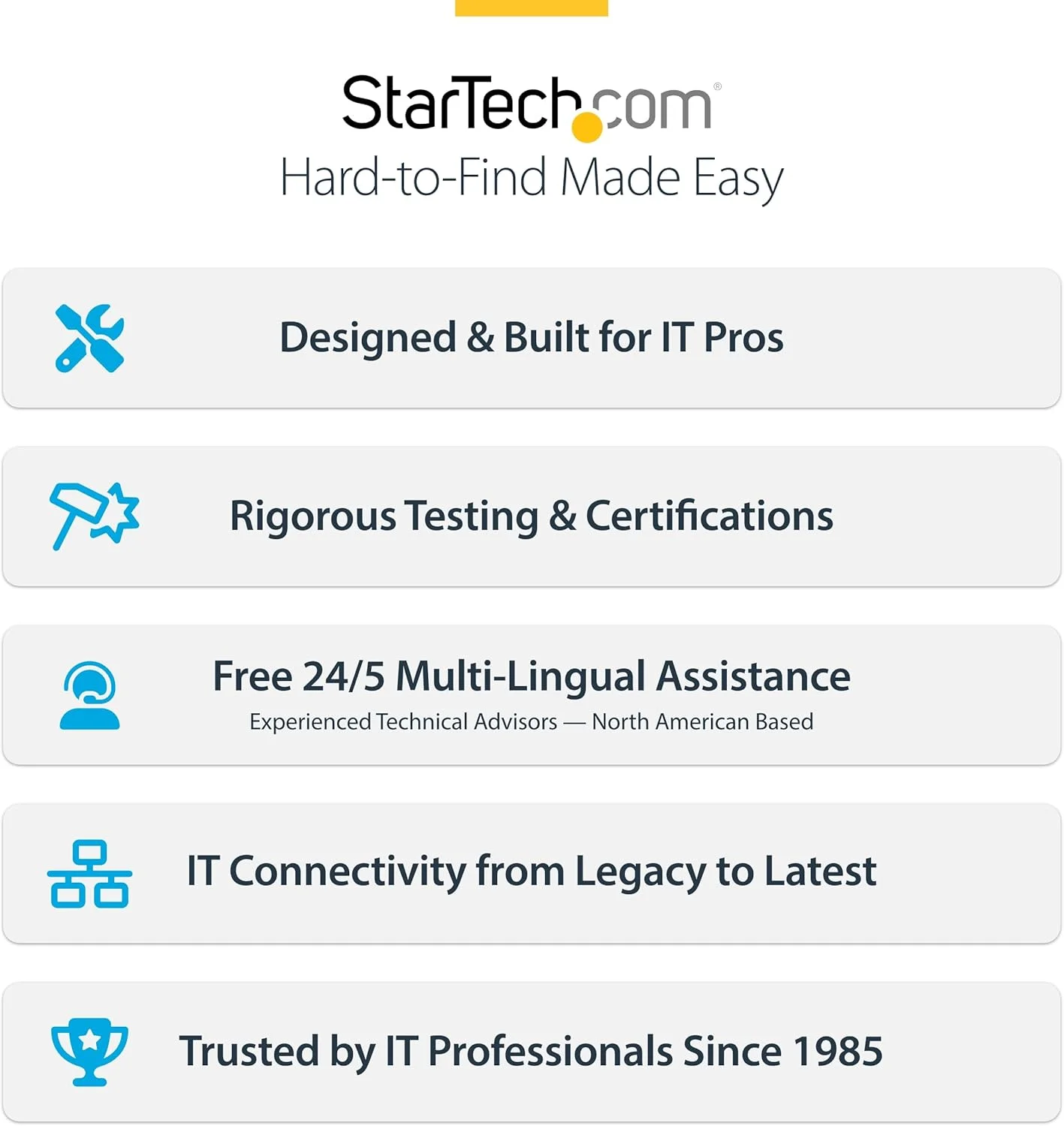 پاور استریپ رک مونت افقی 12 پورت StarTech.com با نمایشگر، محافظ surge، کابل برق 2.4 متری، TAA