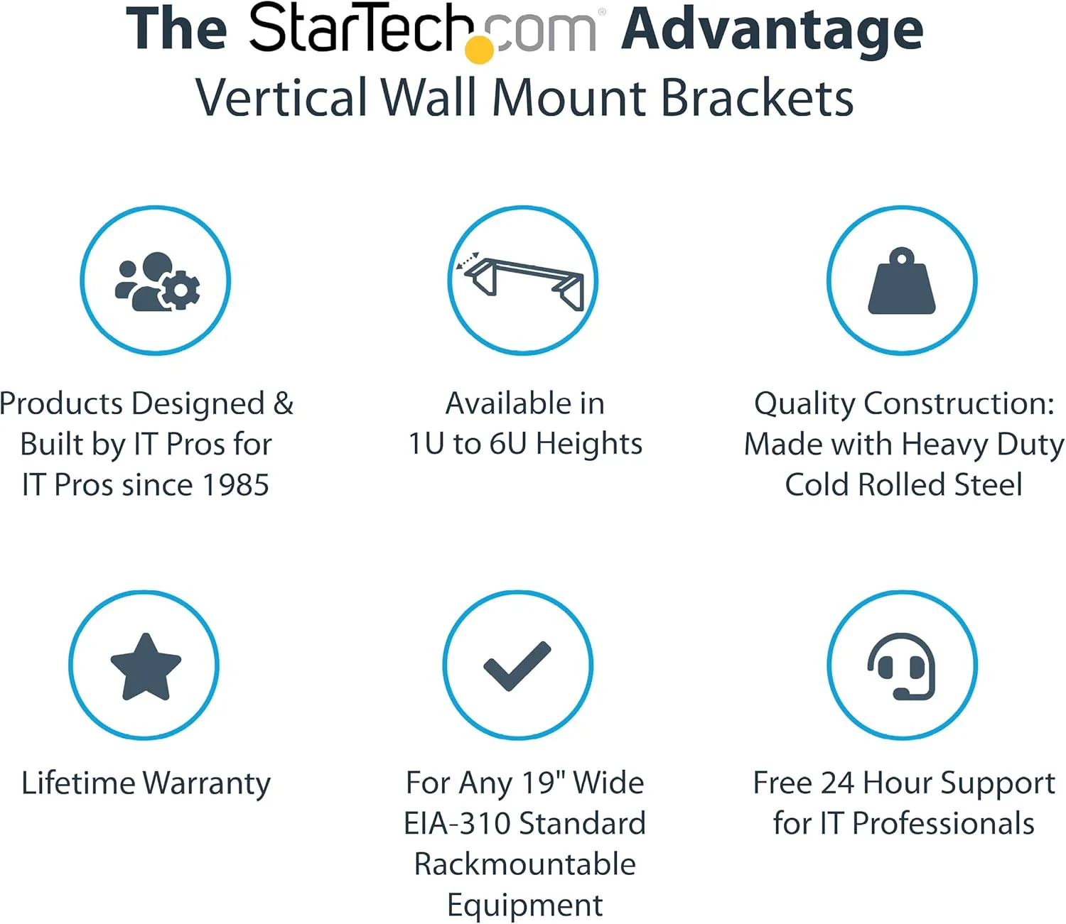 رک دیواری عمودی 5 یونیت StarTech.com - براکت نصب دیواری باز و کم حجم 19 اینچی - مناسب برای اتاق شبکه/سرور/دیتا/AV/IT/پچ پنل/تجهیزات ارتباطی/کامپیوتر - همراه با مهره و پیچ قفسی (RK519WALLV)