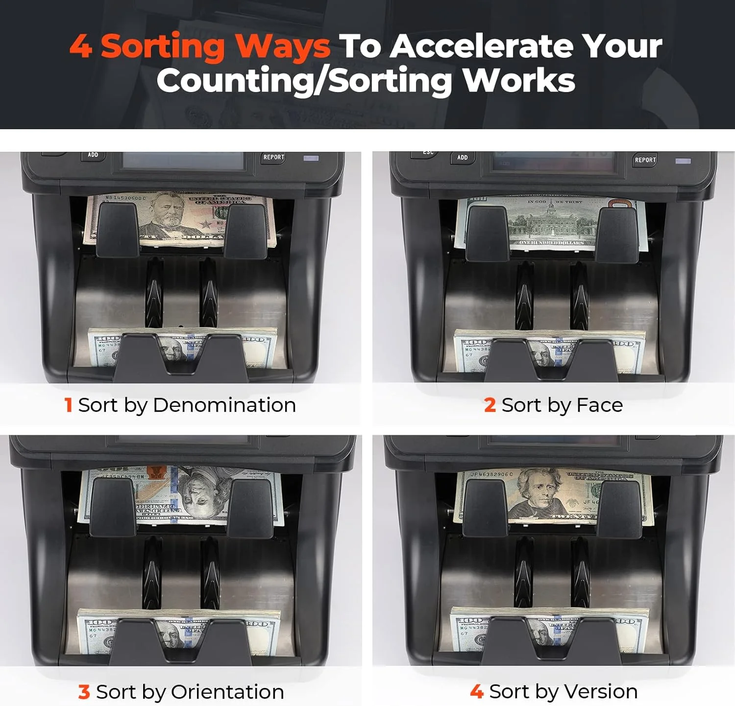 دستگاه شمارش پول دو جیبی MUNBYN، شمارشگر اسکناس مختلط، مرتب‌سازی پول، چاپگر داخلی، مرتب‌سازی بر اساس DENOM/FACE/ORI، شمارش ارزش، تشخیص اسکناس تقلبی 2CIS/UV/MG/IR، صفحه لمسی، 2 سال گارانتی