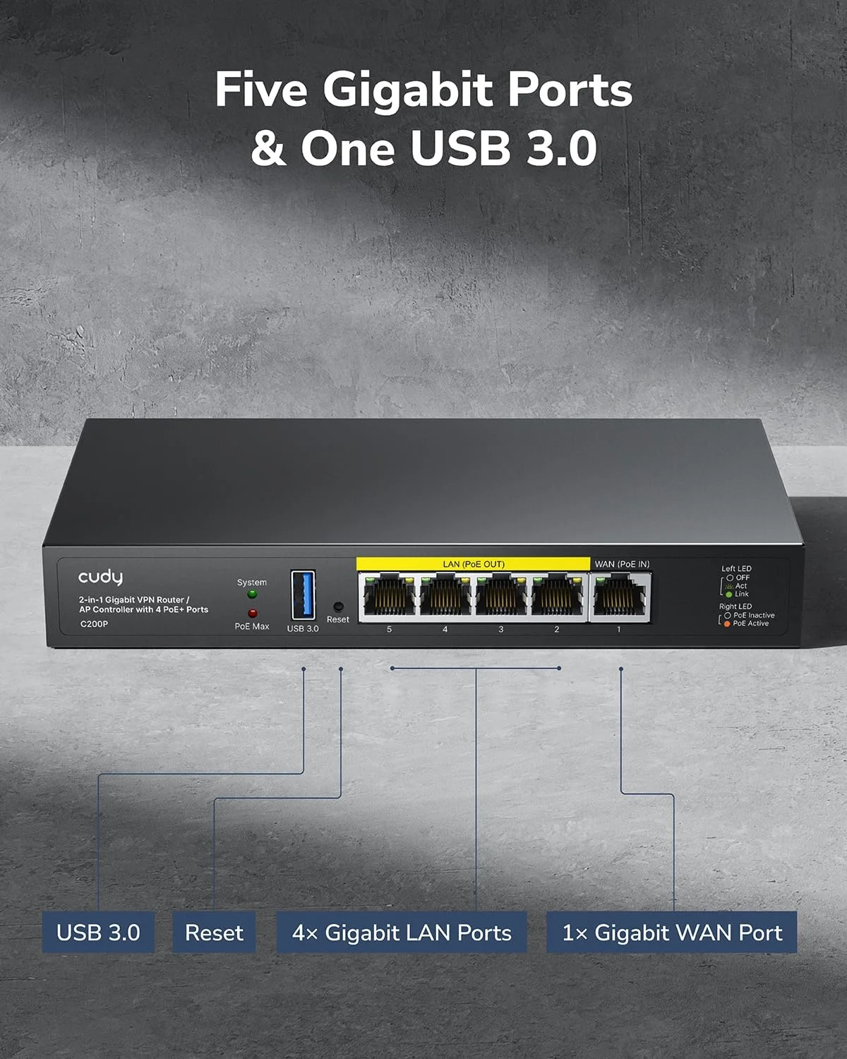 کنترلر سخت افزاری AP و روتر VPN Cudy C200P، تغذیه از طریق PoE یا DC، مدیریت تا 10 نقطه دسترسی، پورتال اسیر، پورت USB 3.0، نظارت و نگهداری آسان و هوشمند شبکه