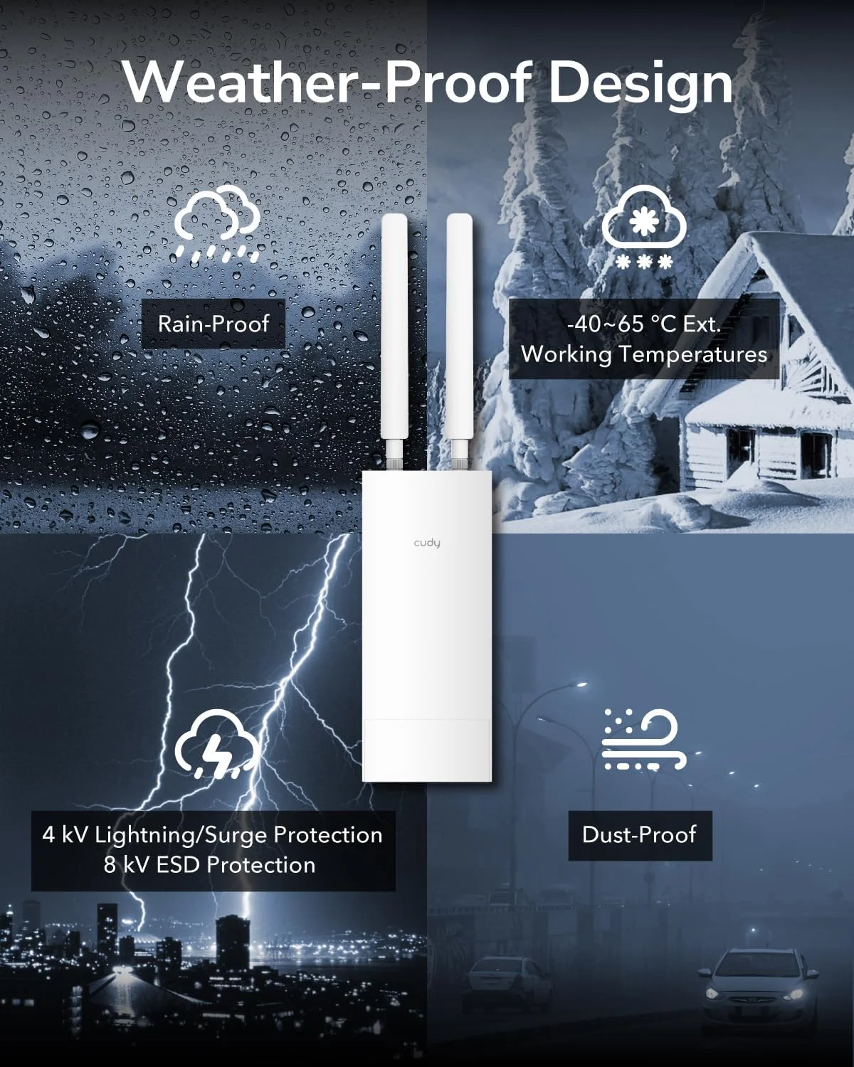 اکسس پوینت بی سیم گیگابیتی AC1200 Cudy مناسب فضای باز، توسعه دهنده وای فای فضای باز، ضد آب IP65، گیگابیت RJ45، Beamforming، MU-MIMO، شامل آداپتور PoE، AP1300-Outdoor