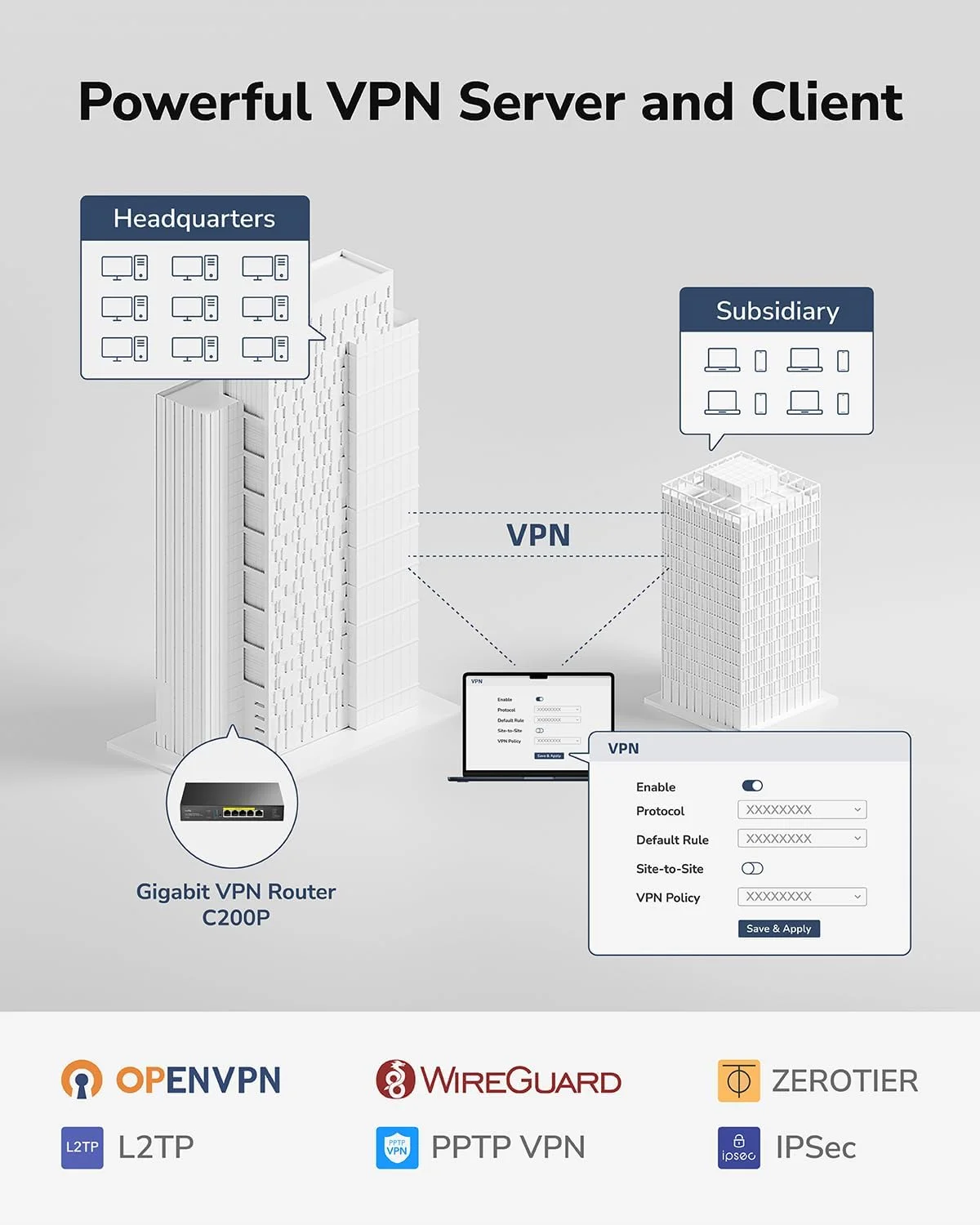 کنترلر سخت افزاری AP و روتر VPN Cudy C200P، تغذیه از طریق PoE یا DC، مدیریت تا 10 نقطه دسترسی، پورتال اسیر، پورت USB 3.0، نظارت و نگهداری آسان و هوشمند شبکه