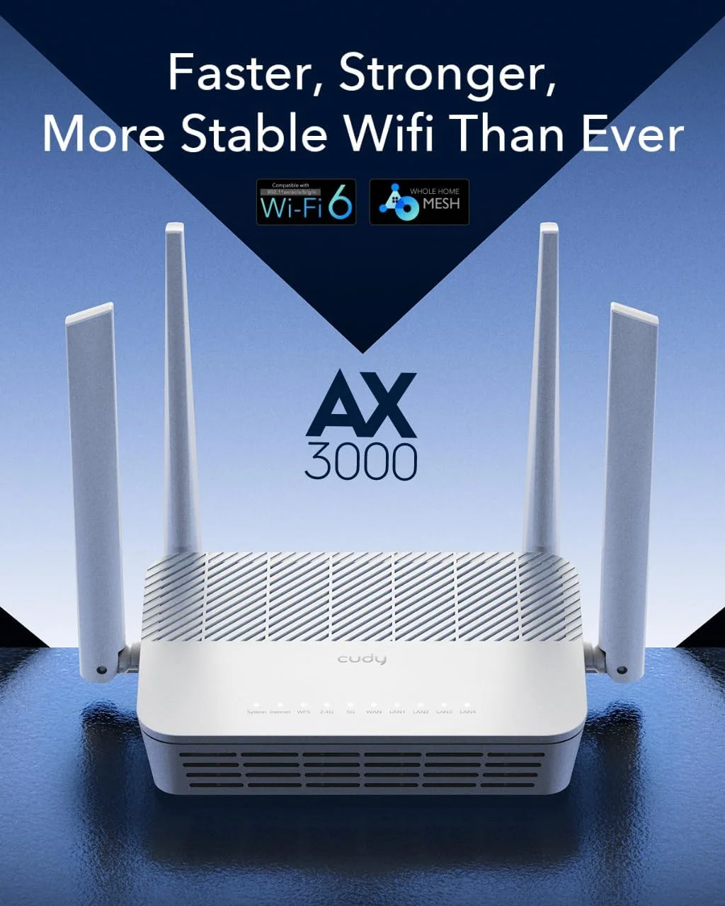 روتر مش وای فای 6 دو بانده Cudy WR3000S AX3000، دارای 5 پورت گیگابیتی اترنت RJ45، 4 آنتن، MU-MIMO، OpenVPN، Wireguard، Zerotier، Ipsec VPN، برنامه ابری
