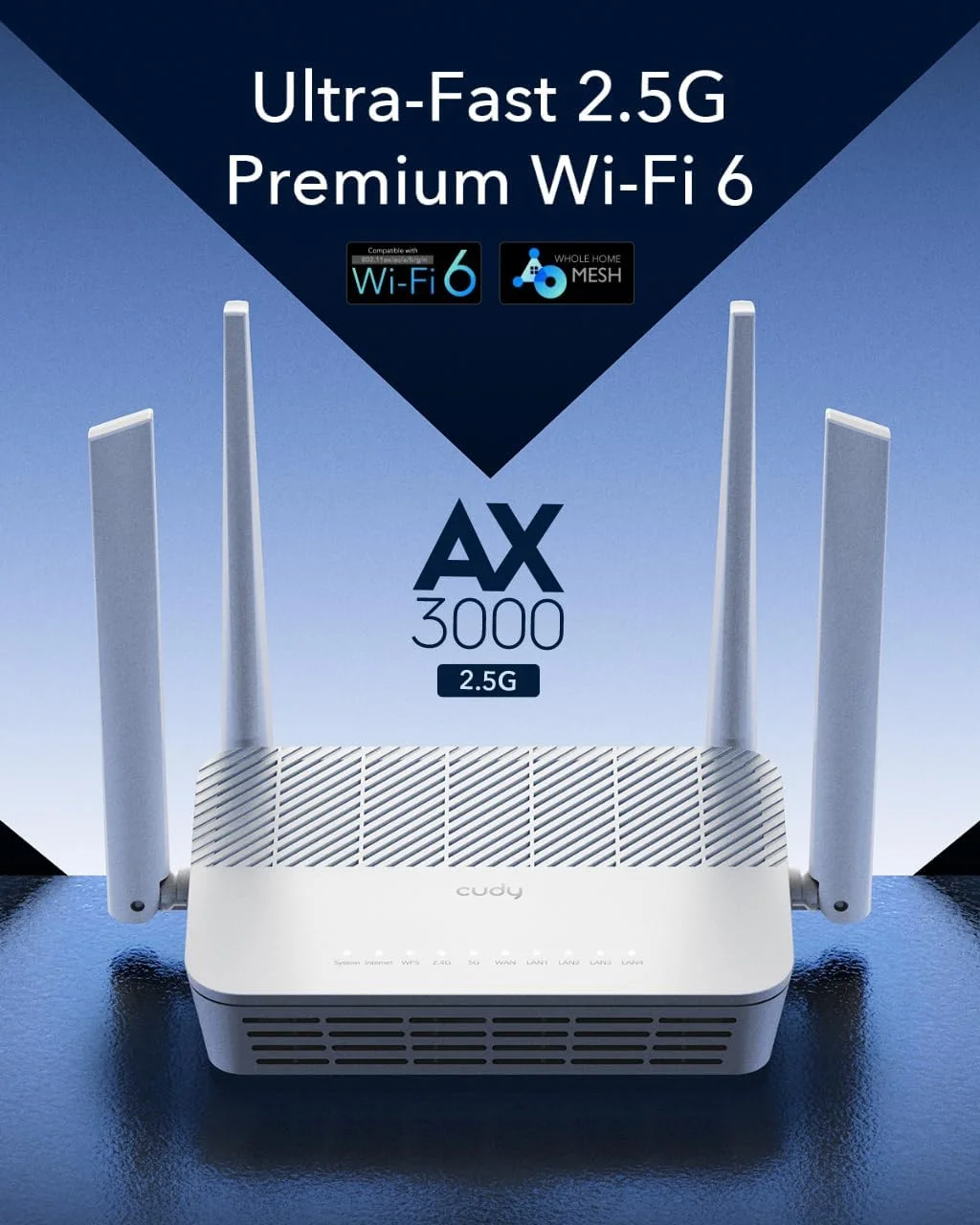 روتر مش وای فای 6 دو بانده Cudy AX3000 Multi Gigabit، پورت WAN RJ45 2.5 گیگابیتی، 4 پورت RJ45 گیگابیتی، 4 آنتن 5dBi، MU-MIMO، OpenVPN، Wireguard، Zerotier، Ipsec VPN، برنامه Cloud