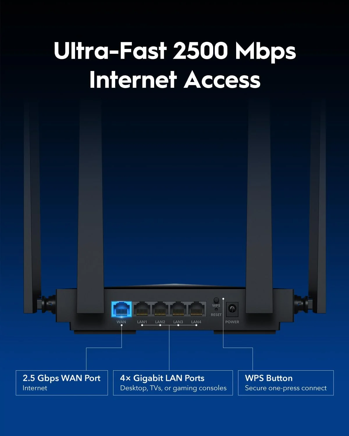مودم روتر وای فای 7 دو بانده Cudy BE3600، سرعت فوق العاده، اتصال 2.5G Multi-Gig، پوشش گسترده، عملکرد روان و پایدار، مدل WR3600H مودم روتر وای فای 7 دو بانده Cudy BE3600، سرعت فوق العاده، اتصال 2.5G Multi-Gig، پوشش گسترده، عملکرد روان و پایدار، مدل WR3600H