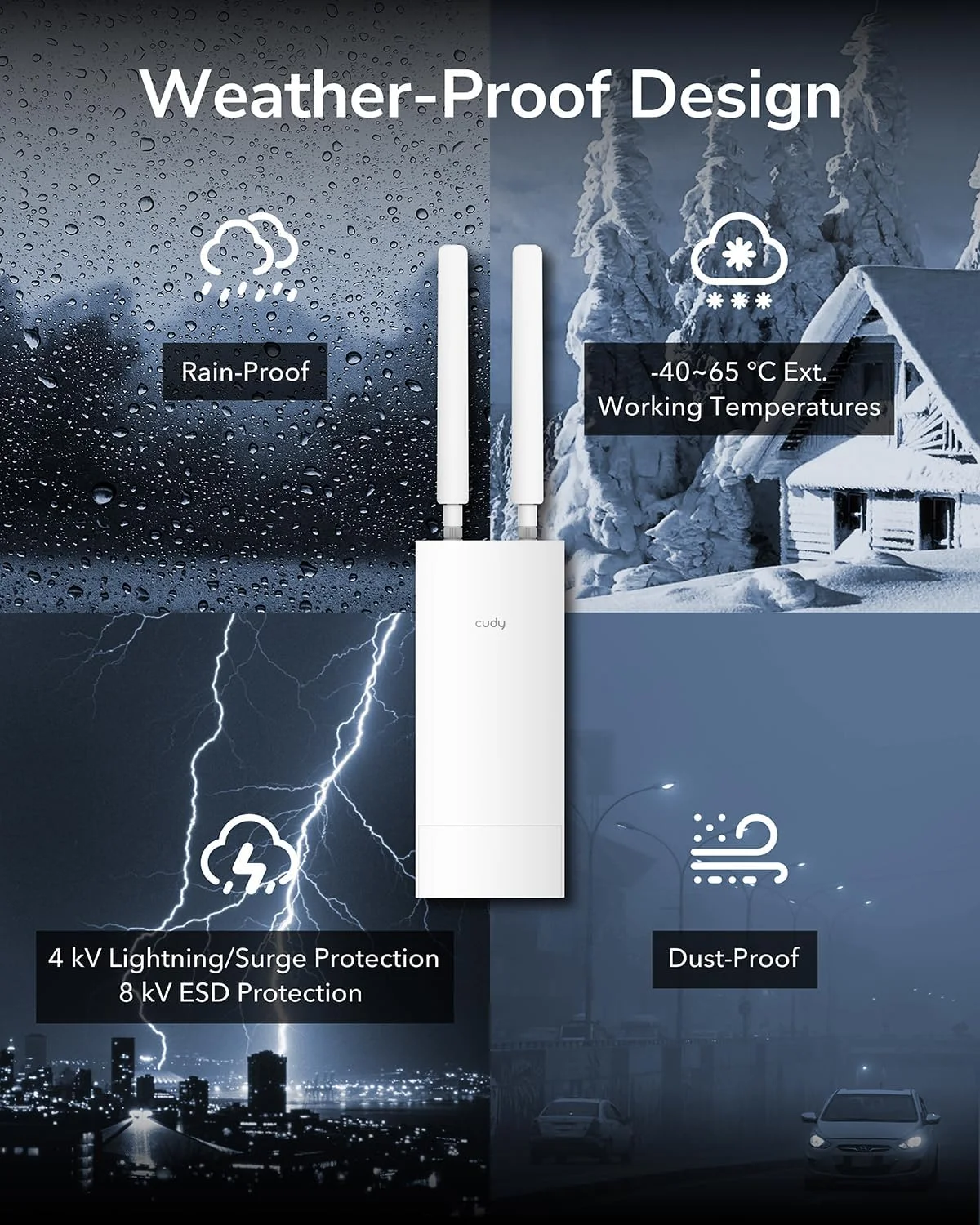 تکرار کننده، اکسس پوینت، روتر، روتر WISP دو بانده AC1200 Cudy مناسب فضای باز، PoE غیرفعال 24 ولت، محافظت در برابر صاعقه، دمای کارکرد -40 تا 60 درجه سانتیگراد