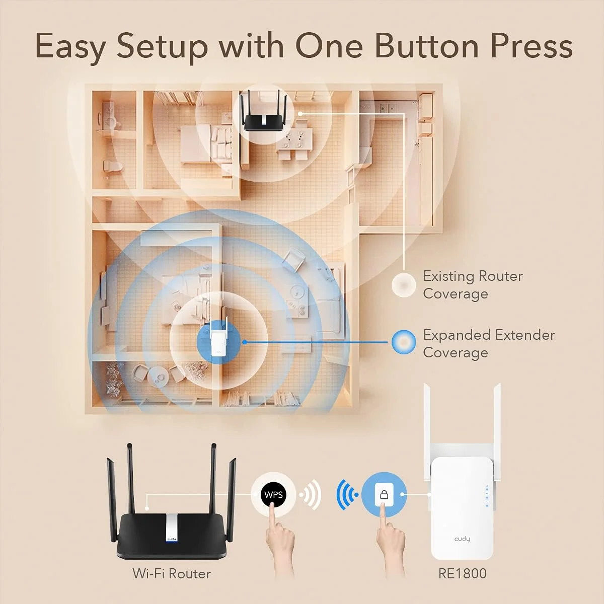 تقویت کننده اینترنت Cudy New AX1800 Mesh WiFi 6، توسعه دهنده محدوده WiFi 6 تا 2000 فوت مربع و 30 دستگاه، تکرار کننده دو بانده تا سرعت 1.8 گیگابیت بر ثانیه، حالت AP، پورت گیگابیتی، RE1800 تقویت کننده اینترنت Cudy New AX1800 Mesh WiFi 6، توسعه دهنده محدوده WiFi 6 تا 2000 فوت مربع و 30 دستگاه، تکرار کننده دو بانده تا سرعت 1.8 گیگابیت بر ثانیه، حالت AP، پورت گیگابیتی، RE1800