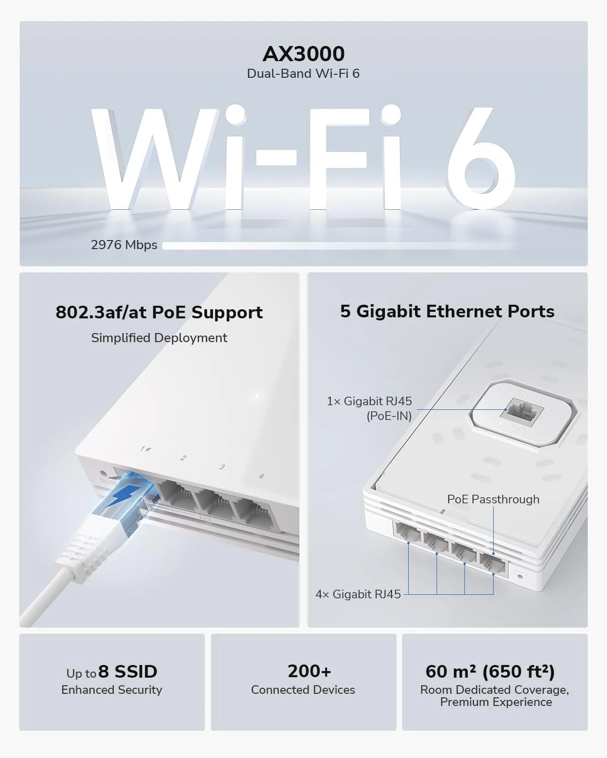 اکسس پوینت وایرلس گیگابیتی دیواری Cudy AP3000 Wall WiFi 6 AX3000، پشتیبانی از OFDMA، MU-MIMO، تغذیه از طریق PoE، کنترل از طریق اپلیکیشن Cudy یا پیکربندی وب