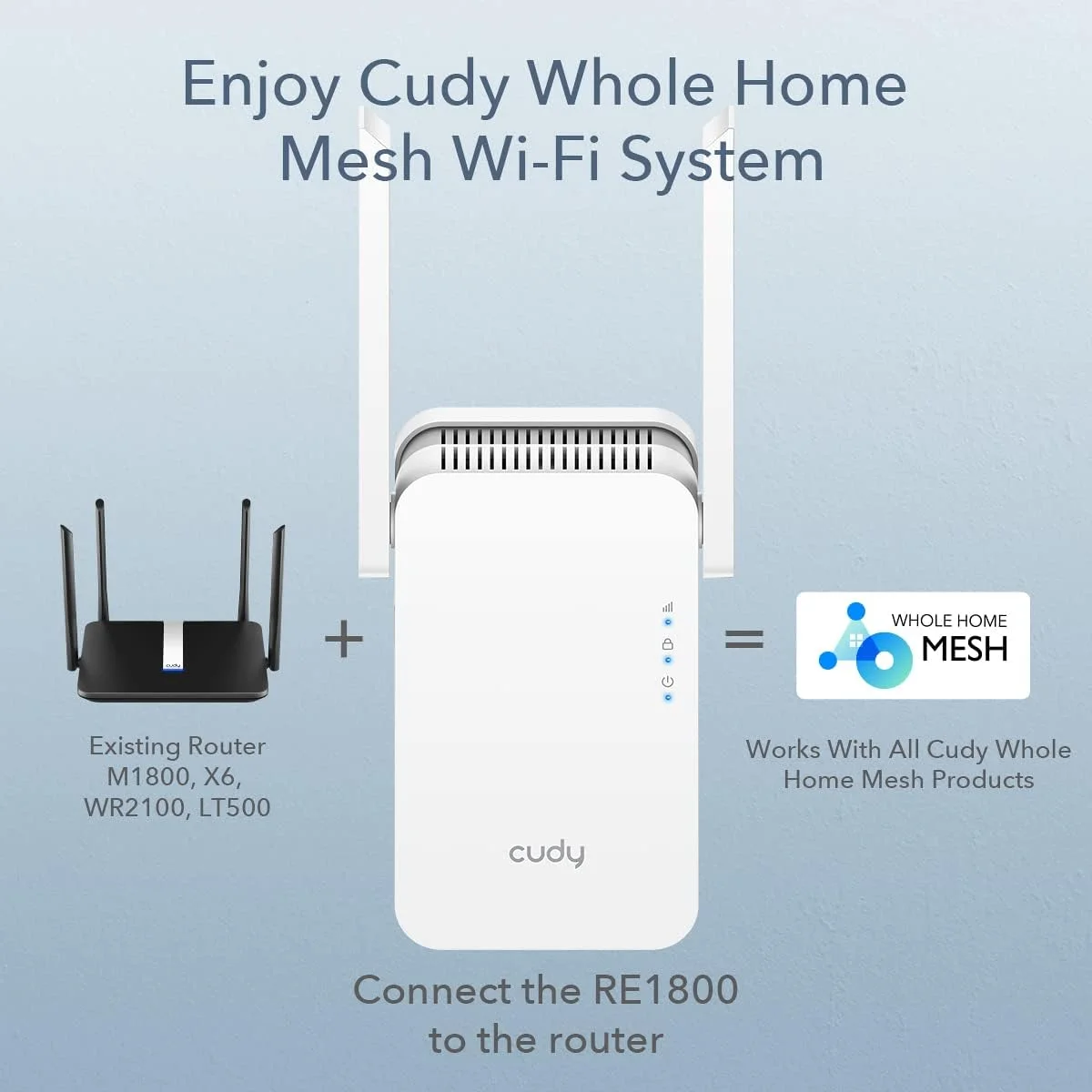 تقویت کننده اینترنت Cudy New AX1800 Mesh WiFi 6، توسعه دهنده محدوده WiFi 6 تا 2000 فوت مربع و 30 دستگاه، تکرار کننده دو بانده تا سرعت 1.8 گیگابیت بر ثانیه، حالت AP، پورت گیگابیتی، RE1800 تقویت کننده اینترنت Cudy New AX1800 Mesh WiFi 6، توسعه دهنده محدوده WiFi 6 تا 2000 فوت مربع و 30 دستگاه، تکرار کننده دو بانده تا سرعت 1.8 گیگابیت بر ثانیه، حالت AP، پورت گیگابیتی، RE1800