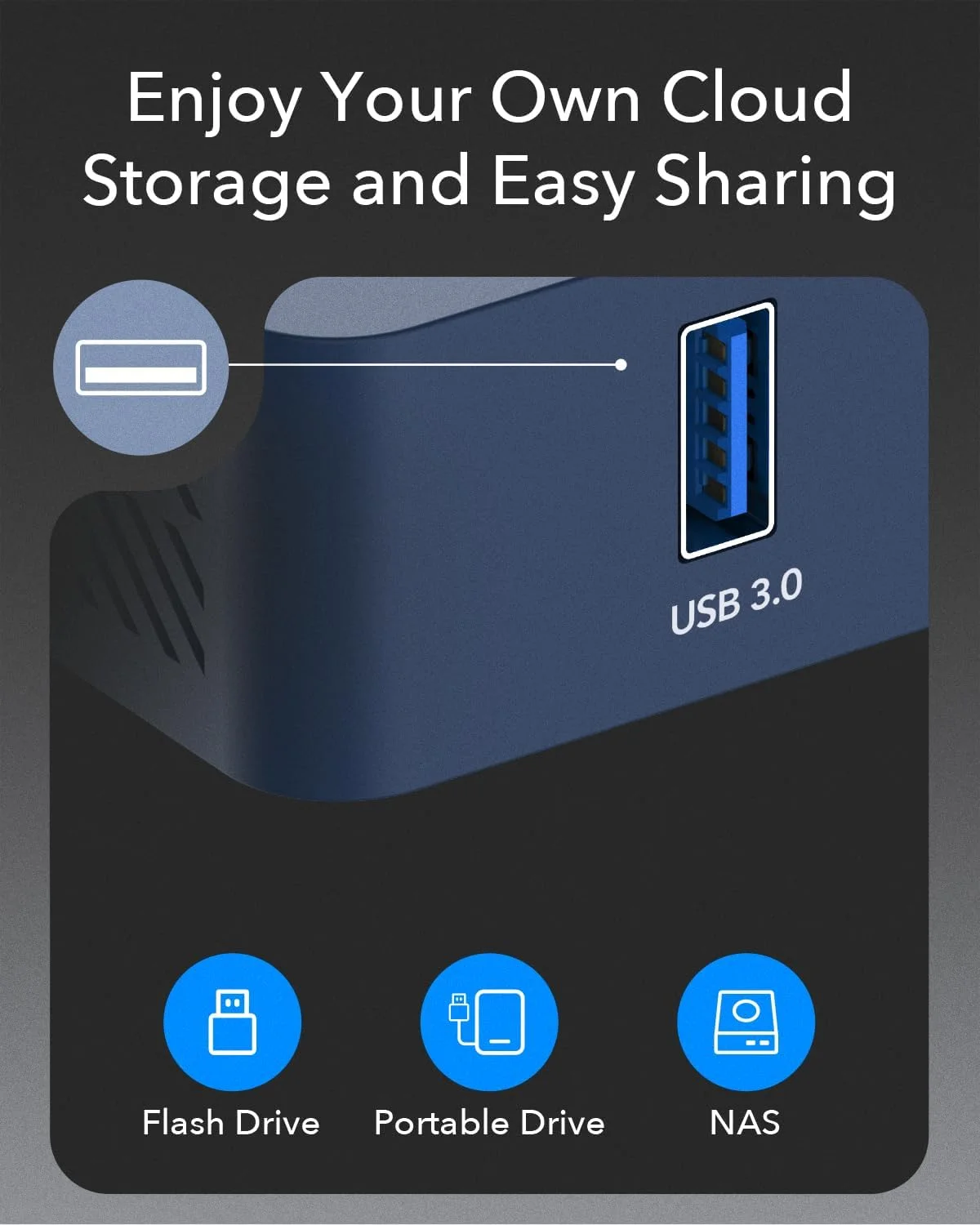مودم روتر مسافرتی بی سیم وای فای 6 کیودی مدل TR3000، با پورت 2.5GbE، OpenVPN، Wireguard، اتصال به وای فای عمومی و هتل (صفحه ورود اسیر)، ریپیتر، توسعه دهنده، WISP، RV