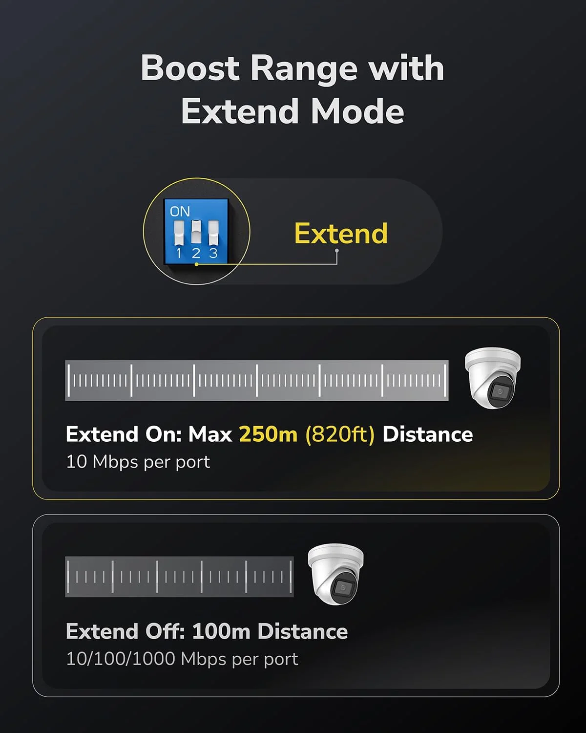 سوییچ 8 پورت PoE+ کودی با 2 پورت آپلینک گیگابیتی 120W، 8 پورت PoE+ 10/100Mbps@120W، حالت توسعه/VLAN، استاندارد 802.3af/at، بدون فن، Watchdog، Plug and Play FS1010PG سوییچ 8 پورت PoE+ کودی با 2 پورت آپلینک گیگابیتی 120W، 8 پورت PoE+ 10/100Mbps@120W، حالت توسعه/VLAN، استاندارد 802.3af/at، بدون فن، Watchdog، Plug and Play FS1010PG