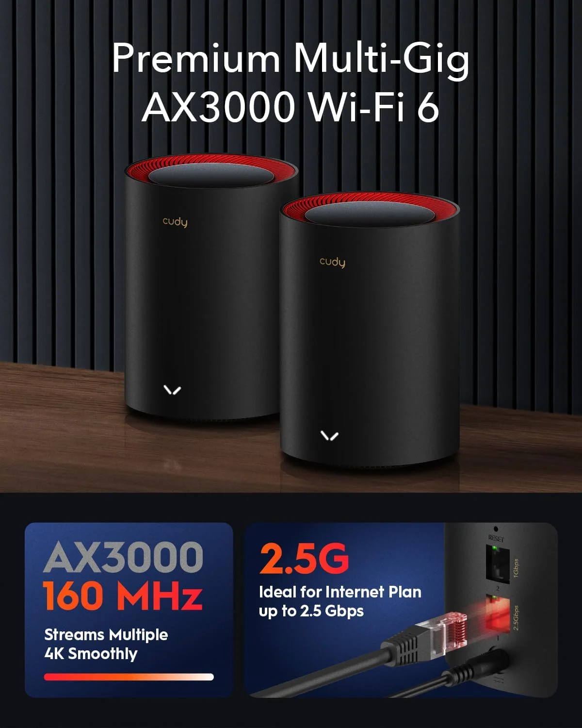 سیستم مش وای فای 6 Cudy AX3000 2.5G Whole Home، پوشش تا 650 متر مربع، پورت WAN 2.5G، اترنت Backhaul، Wireguard، OpenVPN، Zerotier، Cloudflare، DDNS، نسخه 2023 مدل M3000 بسته 3 عددی
