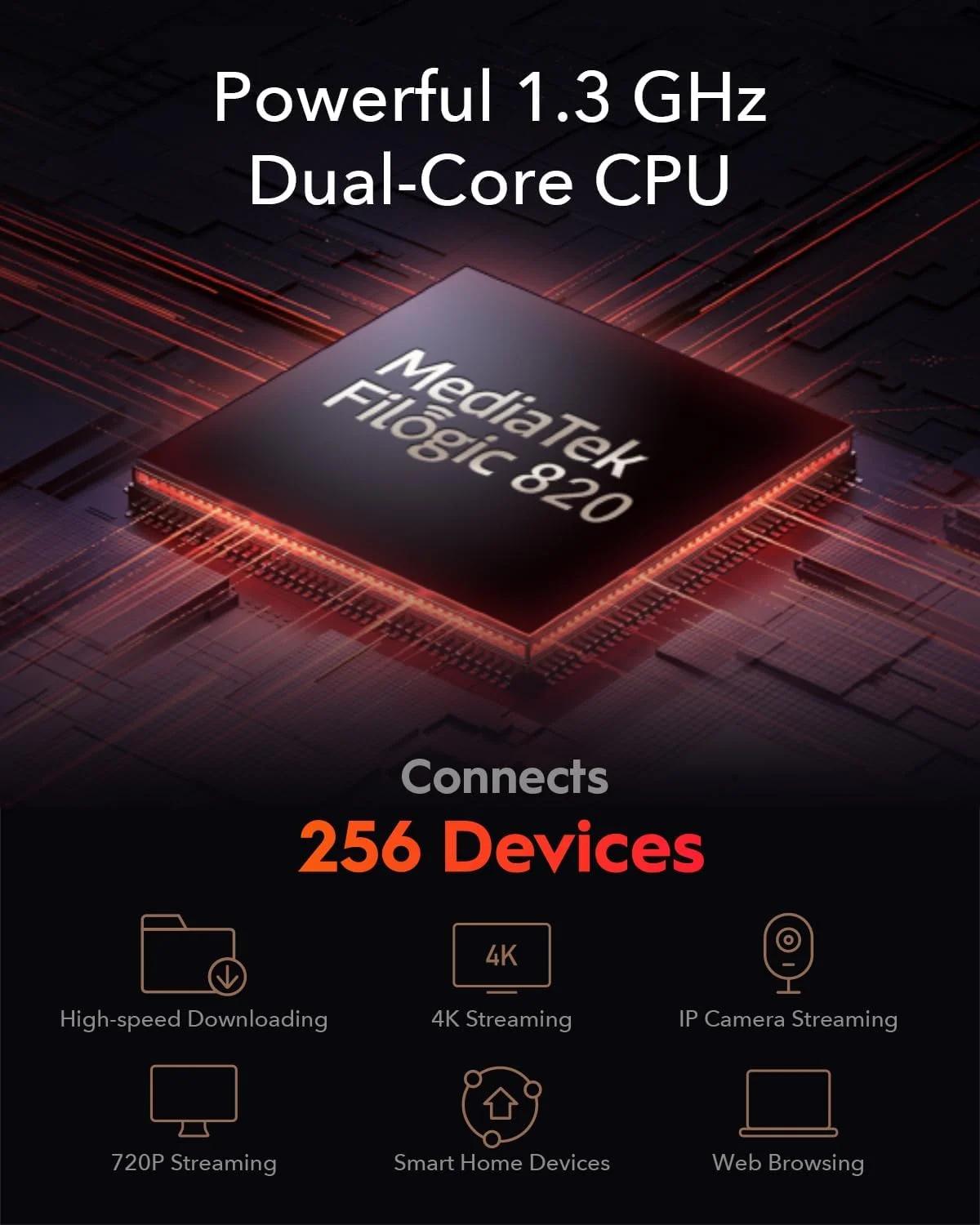 سیستم مش وای فای 6 Cudy AX3000 2.5G Whole Home، پوشش تا 650 متر مربع، پورت WAN 2.5G، اترنت Backhaul، Wireguard، OpenVPN، Zerotier، Cloudflare، DDNS، نسخه 2023 مدل M3000 بسته 3 عددی