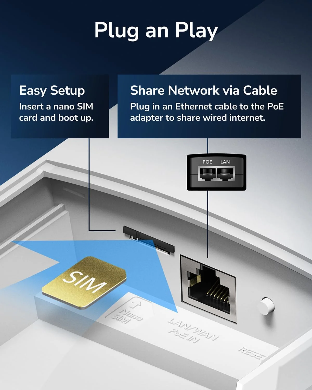 مودم روتر 4G LTE Cat 4 بیرونی آنلاک Cudy، AC1200، IP65، آنتن های جداشدنی، PoE غیرفعال، نصب روی میله یا دیوار، VPN، LT500 Outdoor