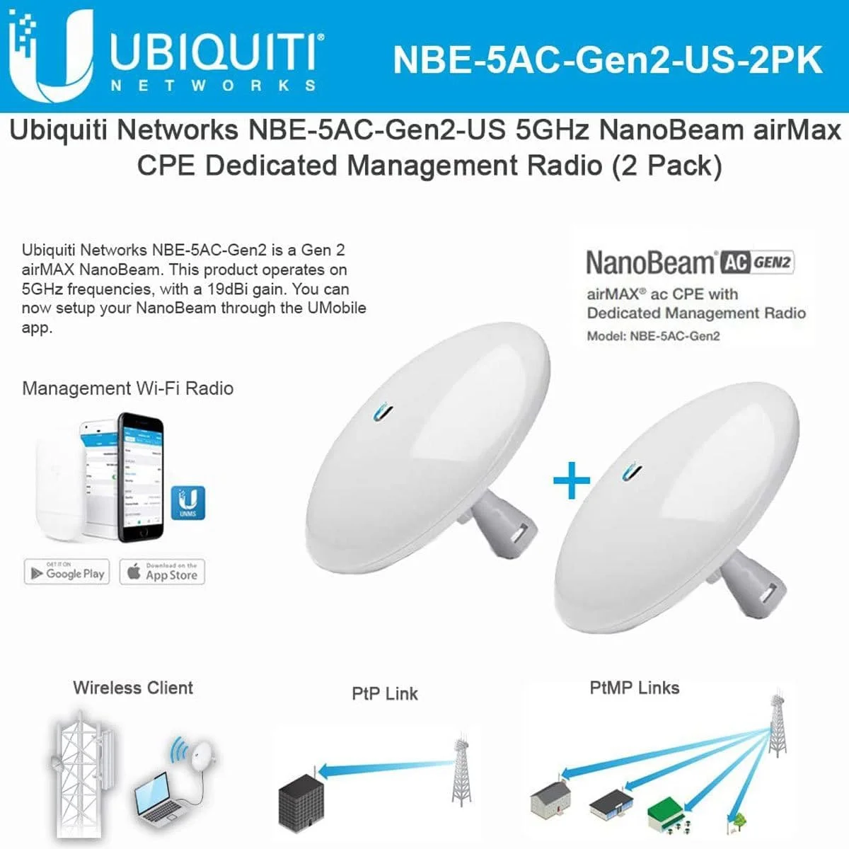 Ubiquiti Networks بسته 2 عددی NBE-5AC-GEN2 NanoBeam ac Gen2 airMAX ac CPE با رادیو مدیریت اختصاصی