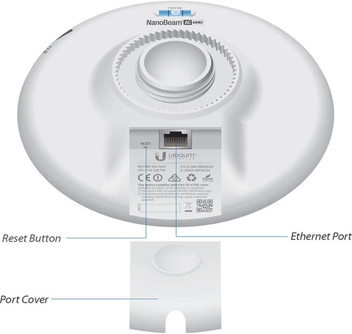 Ubiquiti Networks بسته 2 عددی NBE-5AC-GEN2 NanoBeam ac Gen2 airMAX ac CPE با رادیو مدیریت اختصاصی