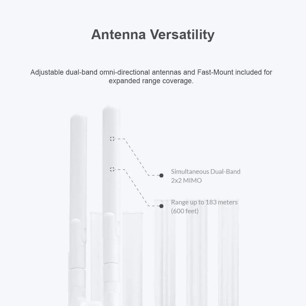 سیستم های UBNT UniFi AC Mesh UAP-AC-M 2 واحدی، نقطه دسترسی دو بانده داخلی/خارجی UniFi AC Mesh با پوشش گسترده