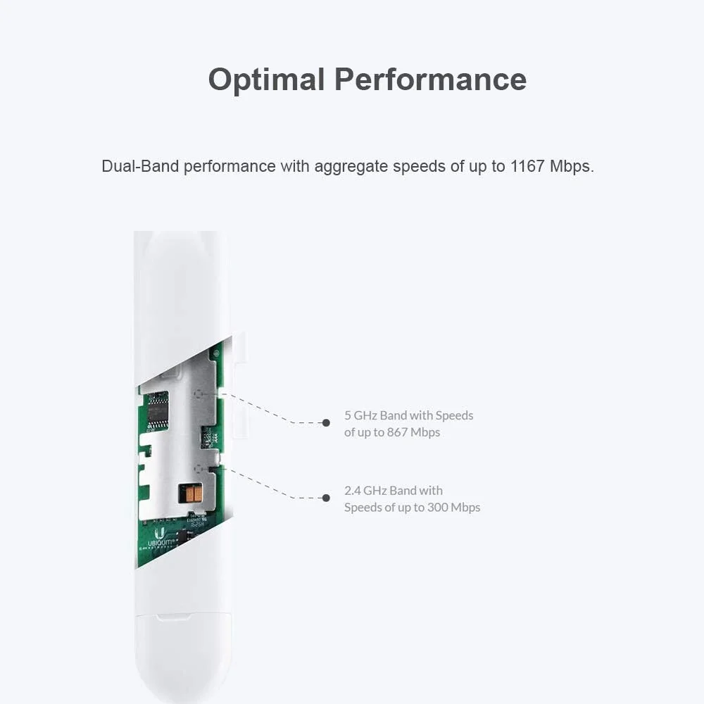 سیستم های UBNT UniFi AC Mesh UAP-AC-M 2 واحدی، نقطه دسترسی دو بانده داخلی/خارجی UniFi AC Mesh با پوشش گسترده