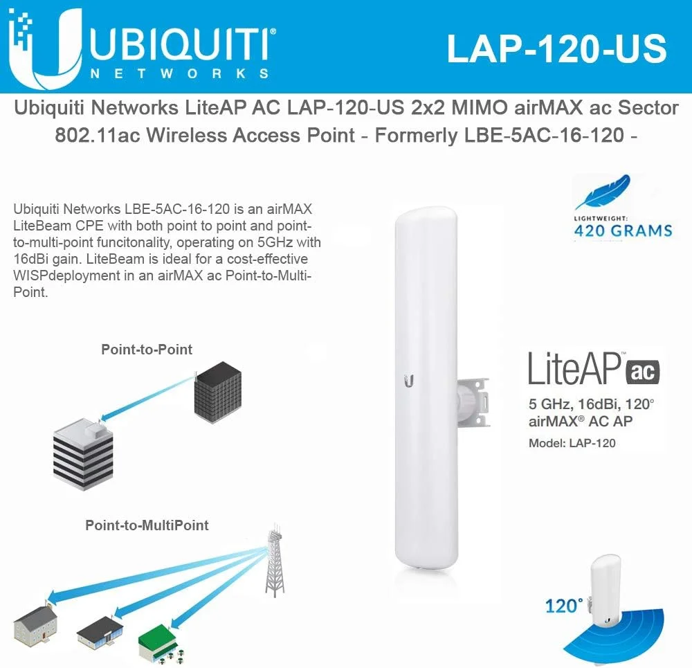 اکسس پوینت سکشنال Airmax ac مدل UBNT Systems LiteAP AC LAP-120-US 2x2 MIMO - نام سابق LBE-5AC-16-120 -