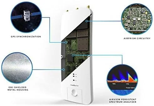 اکسس پوینت 5 گیگاهرتز یوبیکیوتی نتورکس UBIQUITI RP-5AC-GEN2