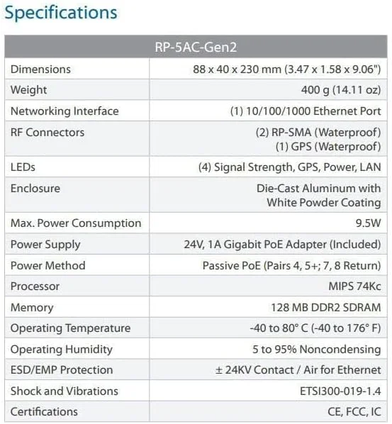 اکسس پوینت 5 گیگاهرتز یوبیکیوتی نتورکس UBIQUITI RP-5AC-GEN2