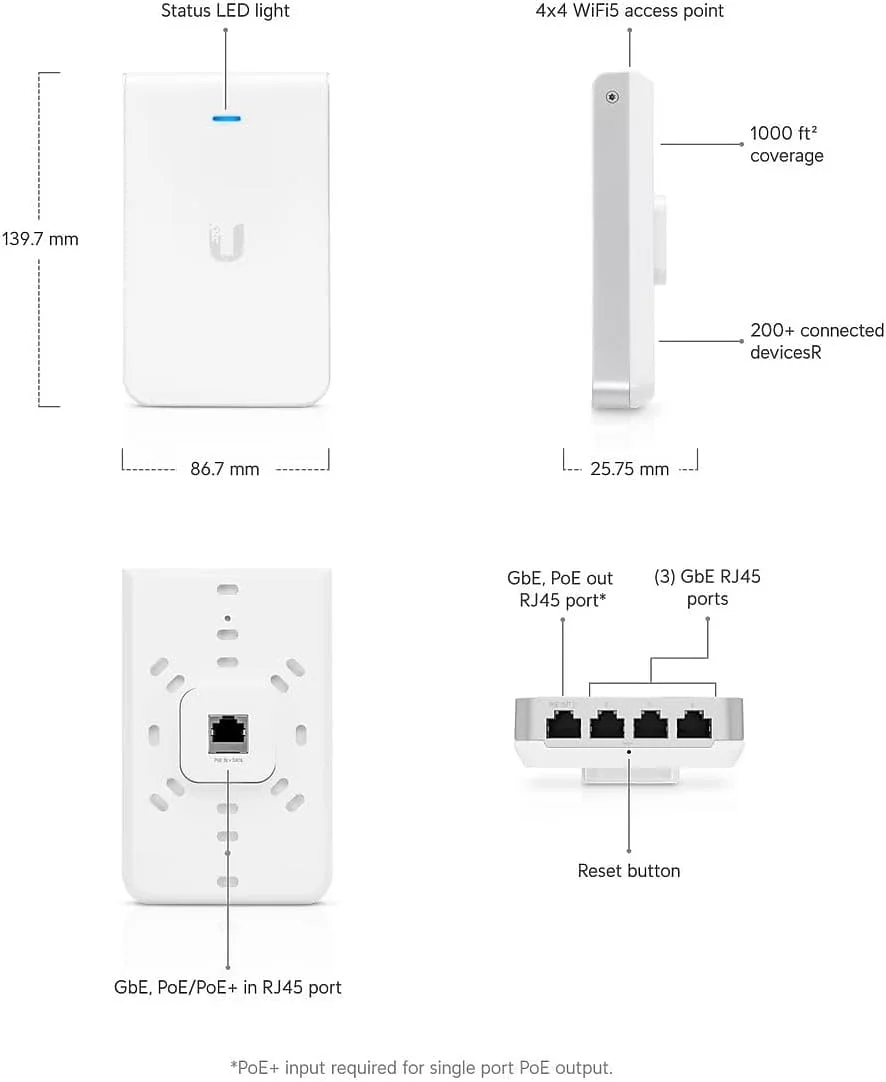 اکسس پوینت وای فای دیواری یوبیکیوتی نتورکس UniFi 802.11AC Wave 2 (UAP-IW-HD-US)