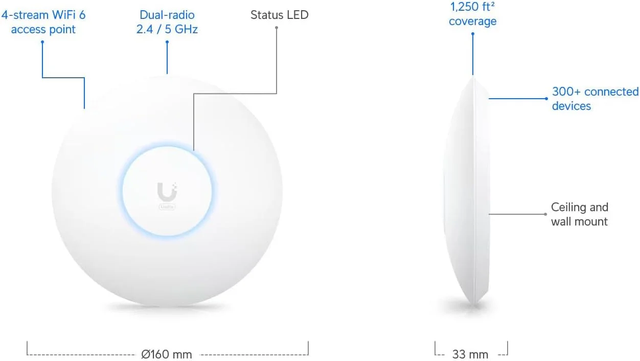 اکسس پوینت وای فای 6 یوبیکیوتی UniFi U6+ - دو بانده، 2x2 MU-MIMO، توان عملیاتی تجمیعی 5.3 گیگابیت بر ثانیه، برد افزایش یافته، پشتیبانی از PoE، طراحی جمع و جور