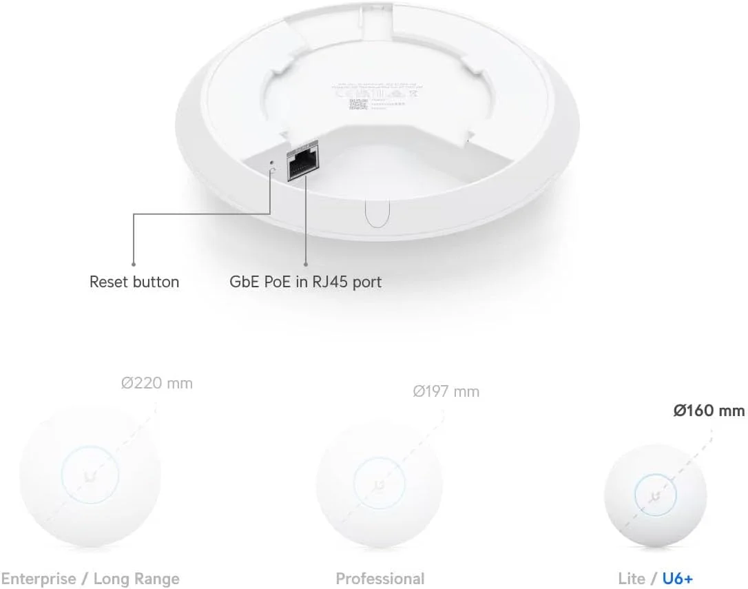 اکسس پوینت وای فای 6 یوبیکیوتی UniFi U6+ - دو بانده، 2x2 MU-MIMO، توان عملیاتی تجمیعی 5.3 گیگابیت بر ثانیه، برد افزایش یافته، پشتیبانی از PoE، طراحی جمع و جور