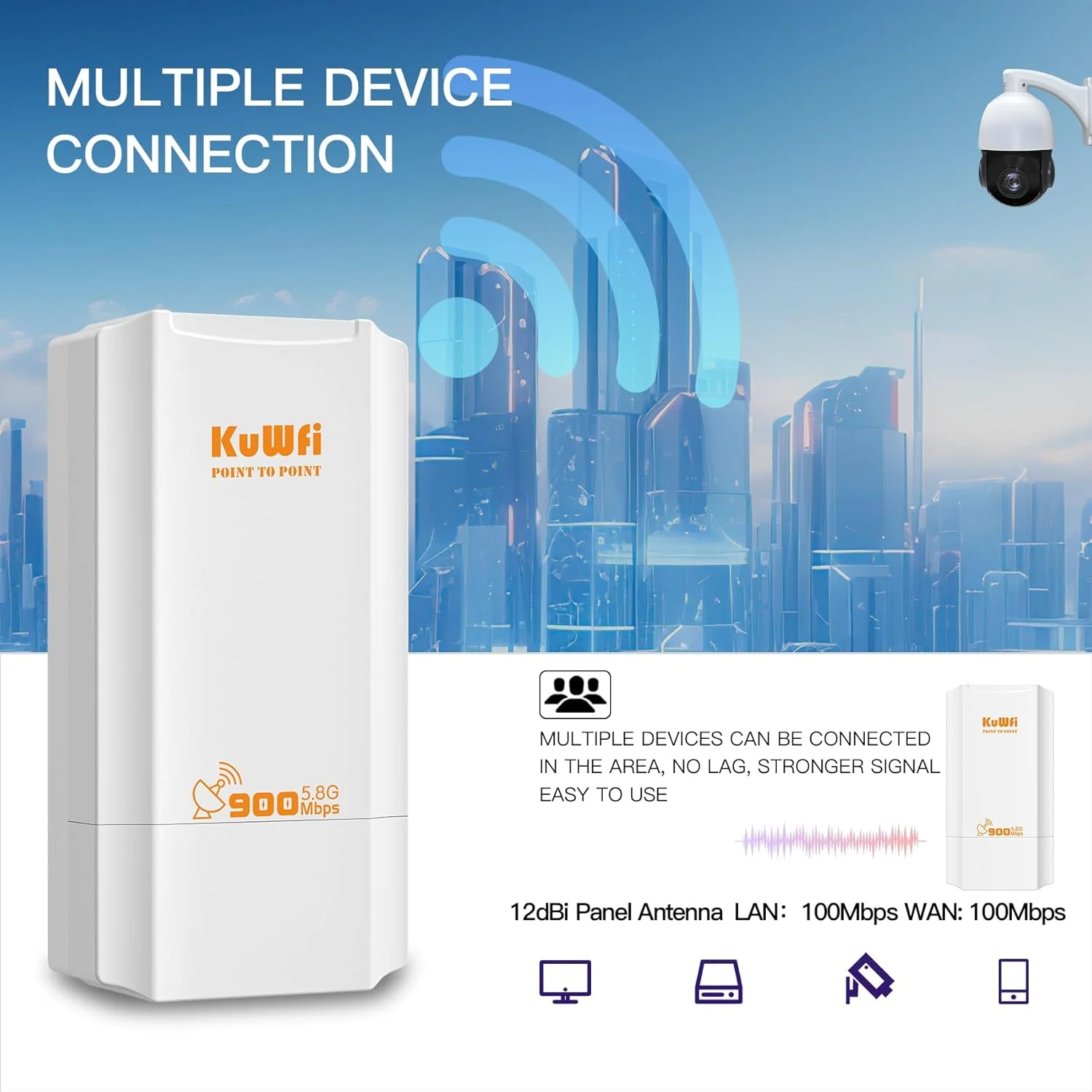 اکسس پوینت بیرونی KuWFi با سرعت 900 مگابیت بر ثانیه، وای فای 5.8 گیگاهرتز، پل بی سیم CPE با آنتن وای فای بیرونی 12dBi، پشتیبانی از راه حل انتقال 2-3 کیلومتر برای PTP/PTMP، وای فای نقطه به نقطه برای دوربین مداربسته