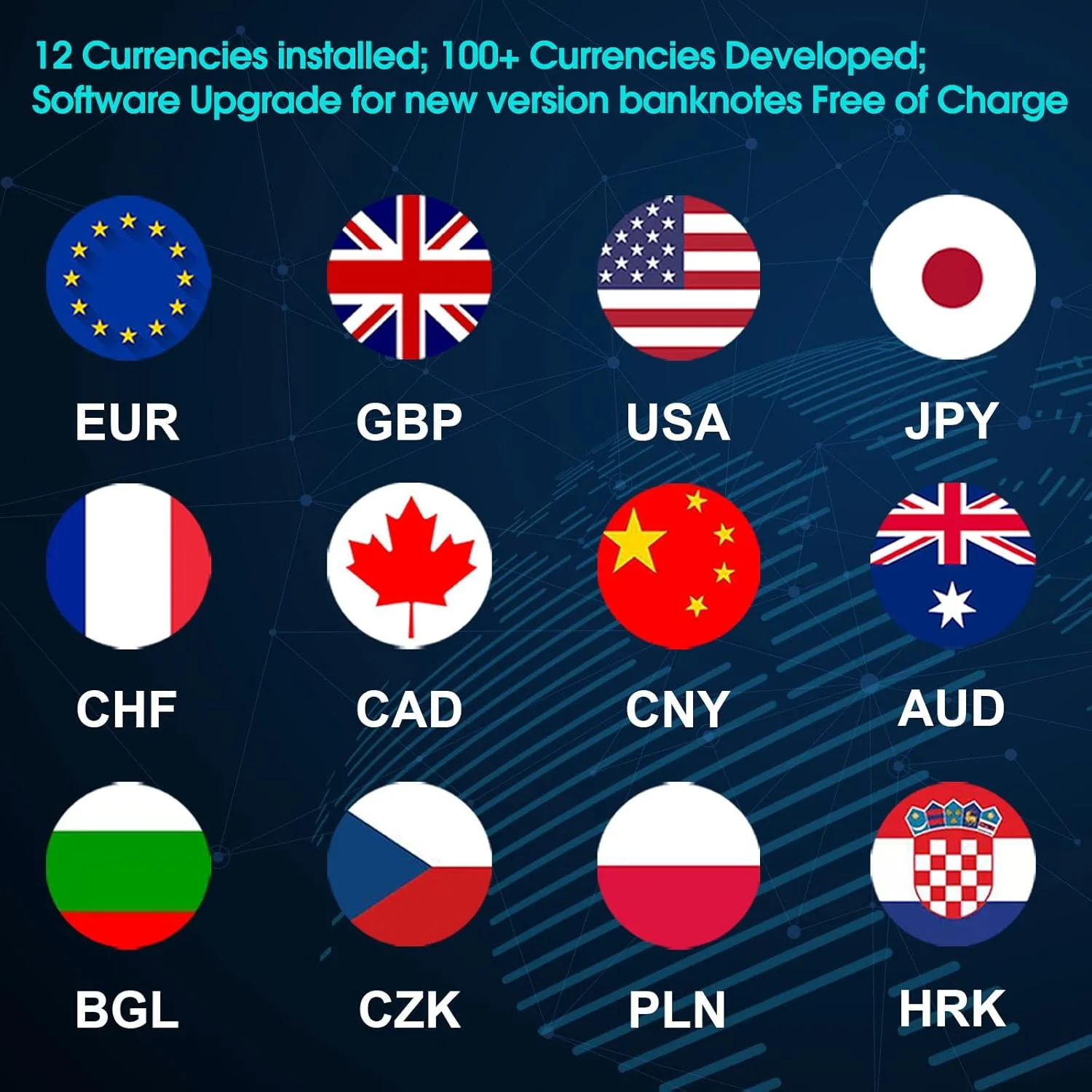 دستگاه شمارش و تشخیص اسکناس چند ارزی RIBAO TECHNOLOGY BC-55 با قابلیت تشخیص ارزهای مختلف، شمارش اسکناس های مخلوط، تشخیص اسکناس تقلبی با استفاده از سنسورهای UV/MG/IR/Image و ثبت شماره سریال
