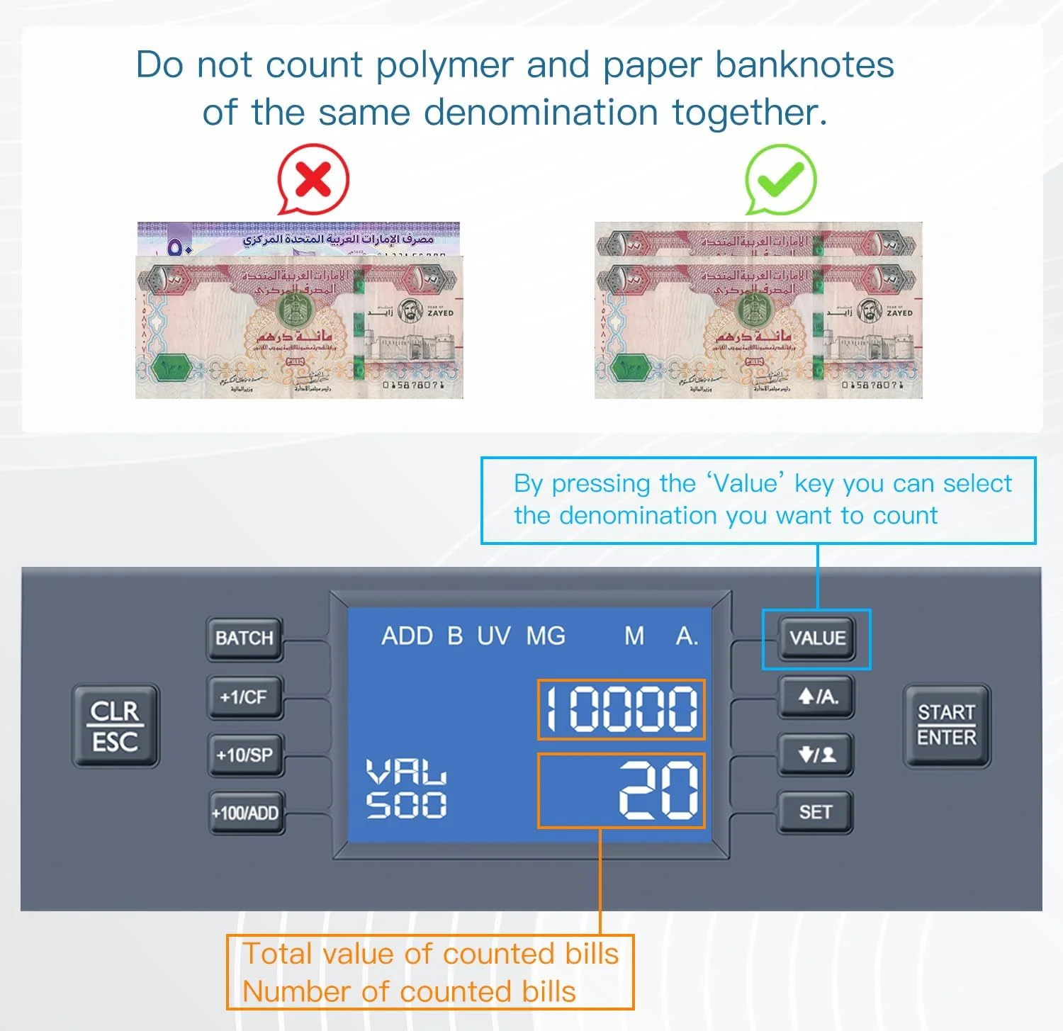 دستگاه شمارش پول ریبائو BC-35 با سرعت بالا، قابل حمل، شمارنده پول نقد، مناسب کسب و کار، خرده فروشی، دارای تشخیص اسکناس تقلبی UV/MG/IR