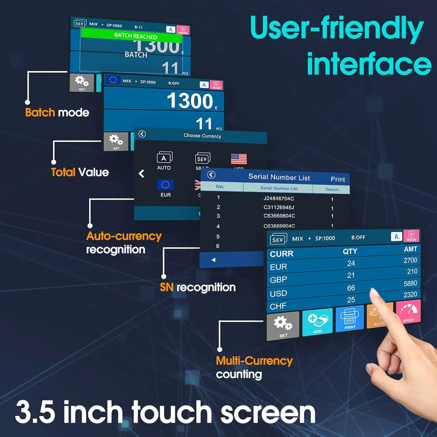 دستگاه شمارش و تشخیص اسکناس چند ارزی RIBAO TECHNOLOGY BC-55 با قابلیت تشخیص ارزهای مختلف، شمارش اسکناس های مخلوط، تشخیص اسکناس تقلبی با استفاده از سنسورهای UV/MG/IR/Image و ثبت شماره سریال