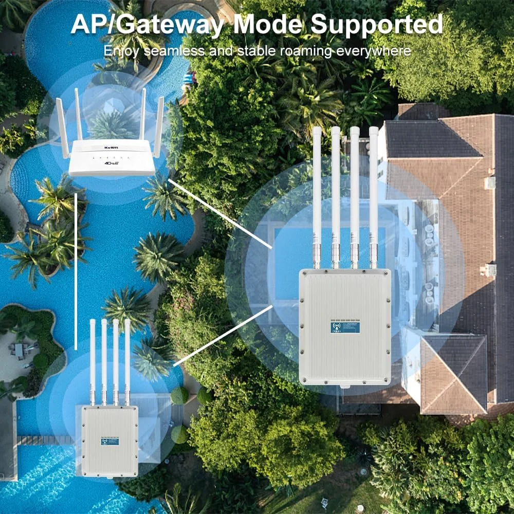 روتر اکسس پوینت بی سیم KuWFi WiFi 6، تقویت کننده سیگنال WiFi، فضای باز و داخلی، برد بلند، نقطه دسترسی 360 درجه همه جهته WiFi دو بانده 1800 مگابیت بر ثانیه، پشتیبانی از AP/Gateway/Repeater