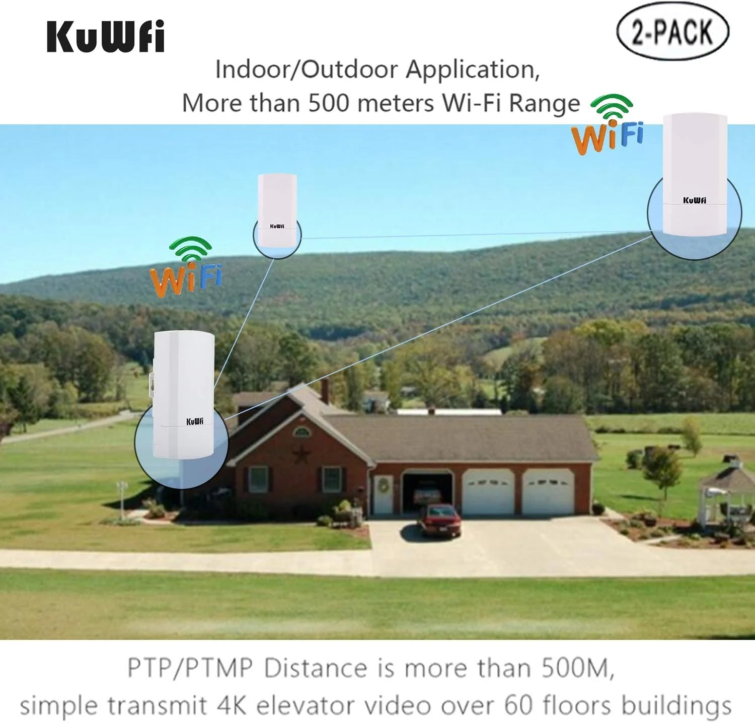 پل وایرلس برد بلند KuWFi نقطه به نقطه، اکسس پوینت 2.4G 300Mbps داخلی/خارجی (از قبل برنامه ریزی شده)