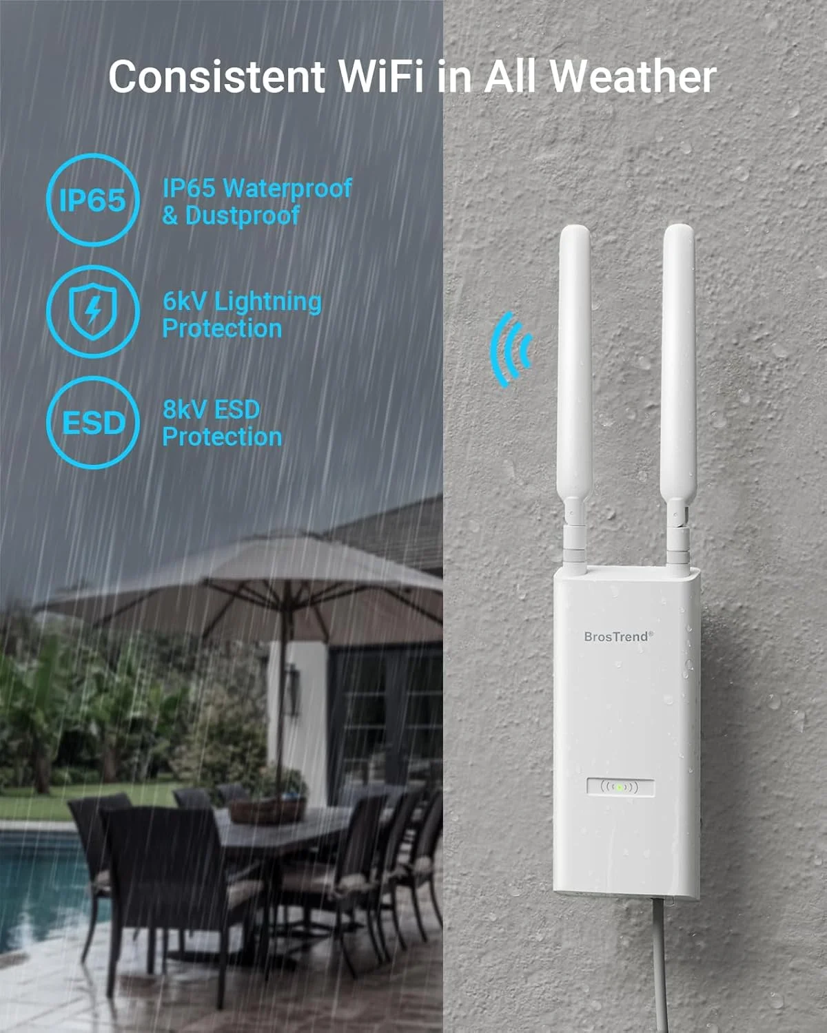 اکسس پوینت بیرونی برد بلند BrosTrend AC1200، اکسس پوینت گیگابیتی وای فای ضد آب IP65، دو بانده 5 گیگاهرتز 867 مگابیت بر ثانیه + 2.4 گیگاهرتز 300 مگابیت بر ثانیه، تغذیه از طریق PoE، شامل انژکتور PoE پسیو، WAP برای حیاط، باغ اکسس پوینت بیرونی برد بلند BrosTrend AC1200، اکسس پوینت گیگابیتی وای فای ضد آب IP65، دو بانده 5 گیگاهرتز 867 مگابیت بر ثانیه + 2.4 گیگاهرتز 300 مگابیت بر ثانیه، تغذیه از طریق PoE، شامل انژکتور PoE پسیو، WAP برای حیاط، باغ