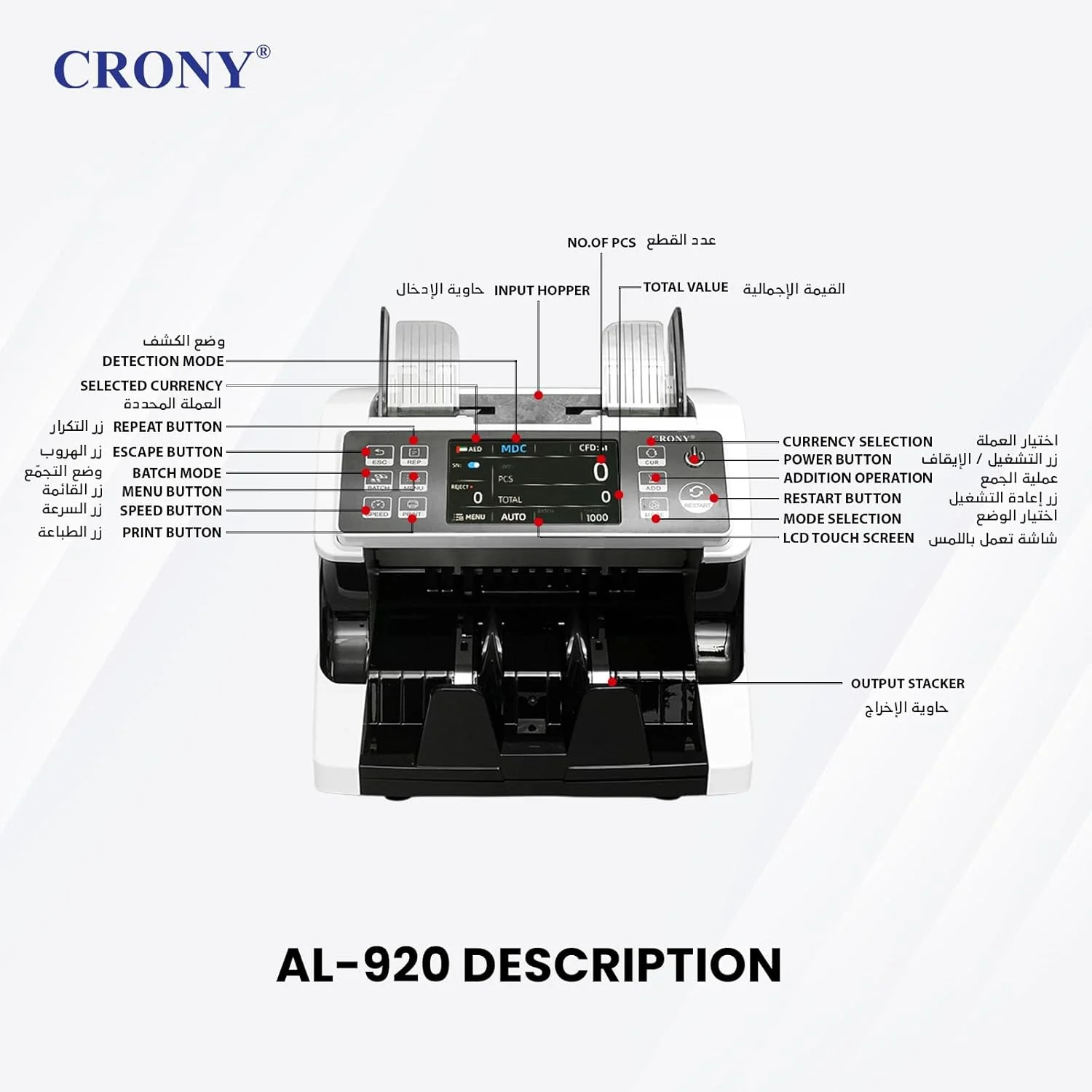 دستگاه شمارشگر پول CRONY Bank - AL-920 شمارشگر ارزهای مختلف 30+ ارز شمارش اسکناس مختلط درهم، ریال، دلار، یورو، 2CIS UV IR MG MT تشخیص اسکناس تقلبی، سازگار با چاپگر شماره سریال دستگاه شمارشگر پول CRONY Bank - AL-920 شمارشگر ارزهای مختلف 30+ ارز شمارش اسکناس مختلط درهم، ریال، دلار، یورو، 2CIS UV IR MG MT تشخیص اسکناس تقلبی، سازگار با چاپگر شماره سریال
