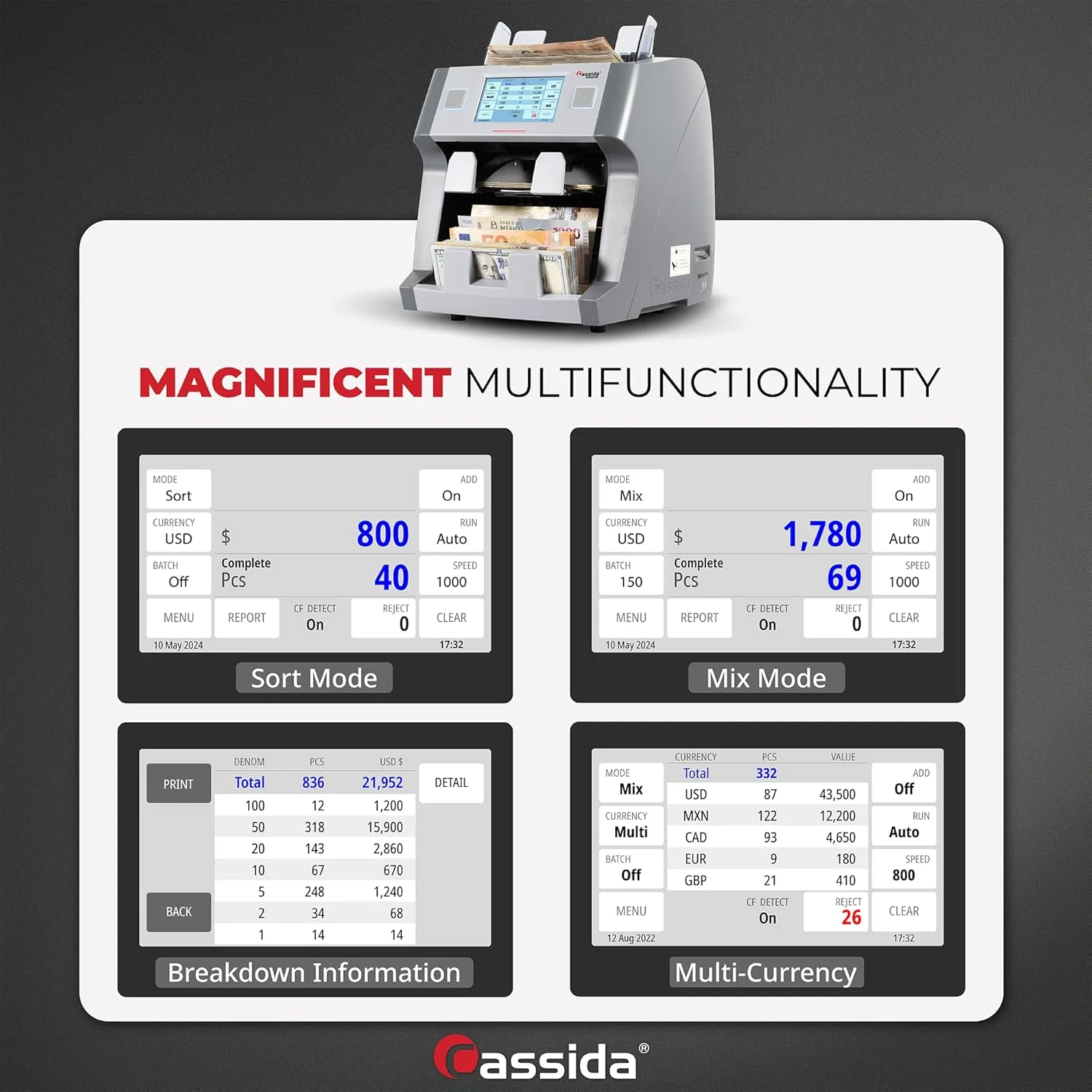 دستگاه شمارش پول دو جیبی پیشرفته Cassida 9900R V2، مناسب بانک، شمارشگر اسکناس مختلط، مرتبسازی اسکناس، شمارش ارزش، دارای قابلیت اتصال به چاپگر، 2 CIS، تشخیص اسکناس تقلبی با UV/MG، IR/IT به همراه چاپگر داخلی دستگاه شمارش پول دو جیبی پیشرفته Cassida 9900R V2، مناسب بانک، شمارشگر اسکناس مختلط، مرتبسازی اسکناس، شمارش ارزش، دارای قابلیت اتصال به چاپگر، 2 CIS، تشخیص اسکناس تقلبی با UV/MG، IR/IT به همراه چاپگر داخلی