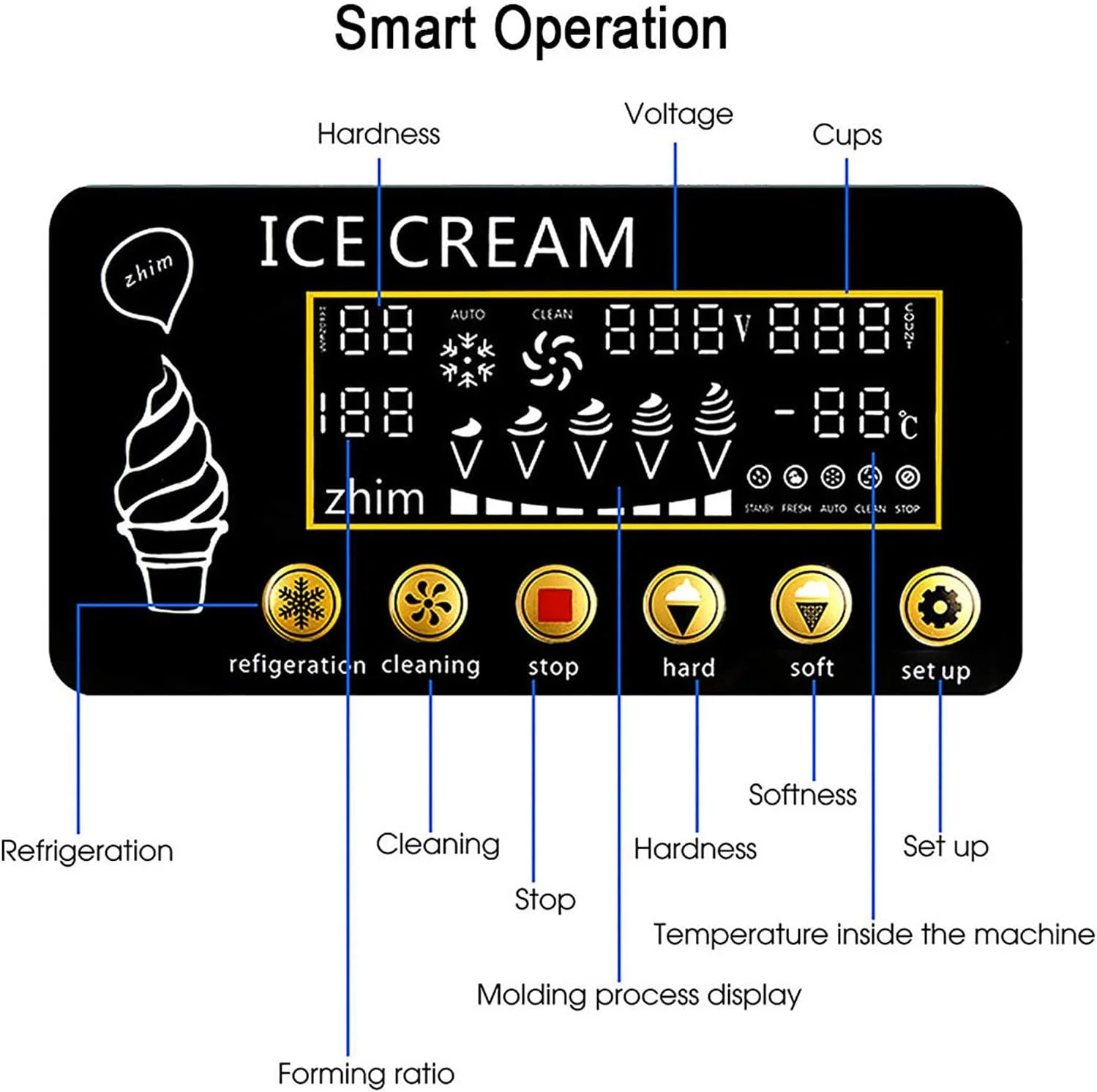 دستگاه بستنی ساز تجاری UPIKIT 1200W، حجم تولید: 16 تا 18 لیتر در ساعت، دستگاه بستنی ساز دیجیتال LCD، هشدار کمبود، دستگاه بستنی ساز نرم رومیزی برای مهمانی های خانوادگی رستوران دستگاه بستنی ساز تجاری UPIKIT 1200W، حجم تولید: 16 تا 18 لیتر در ساعت، دستگاه بستنی ساز دیجیتال LCD، هشدار کمبود، دستگاه بستنی ساز نرم رومیزی برای مهمانی های خانوادگی رستوران