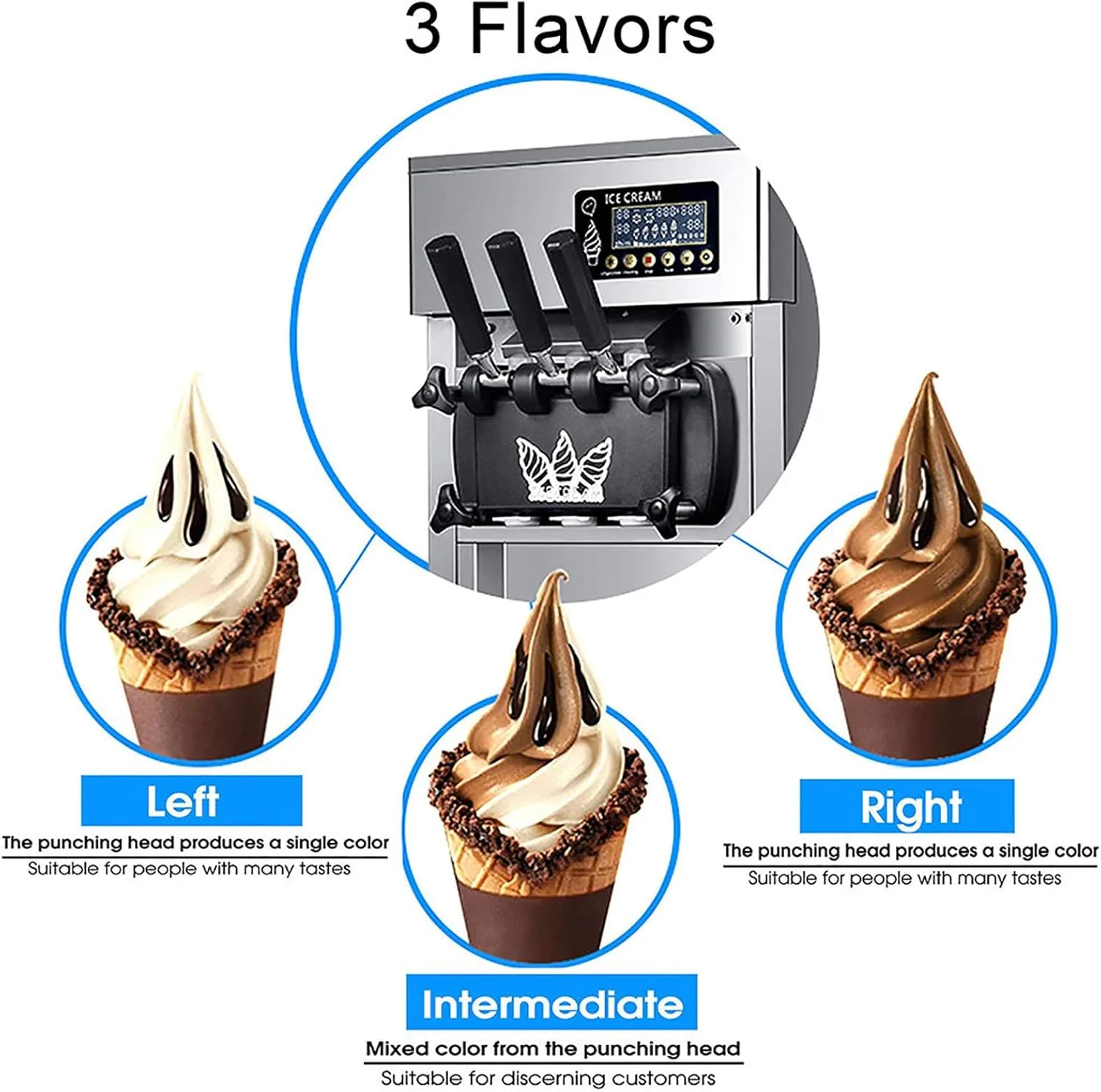 دستگاه بستنی ساز تجاری UPIKIT 1200W، حجم تولید: 16 تا 18 لیتر در ساعت، دستگاه بستنی ساز دیجیتال LCD، هشدار کمبود، دستگاه بستنی ساز نرم رومیزی برای مهمانی های خانوادگی رستوران دستگاه بستنی ساز تجاری UPIKIT 1200W، حجم تولید: 16 تا 18 لیتر در ساعت، دستگاه بستنی ساز دیجیتال LCD، هشدار کمبود، دستگاه بستنی ساز نرم رومیزی برای مهمانی های خانوادگی رستوران