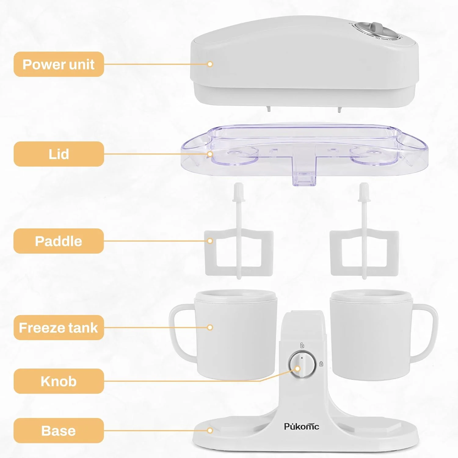 دستگاه بستنی ساز پوکومک برای استفاده خانگی، با دو کاسه بستنی، عملکرد ساده و تمیز کردن آسان، سفید دستگاه بستنی ساز پوکومک برای استفاده خانگی، با دو کاسه بستنی، عملکرد ساده و تمیز کردن آسان، سفید