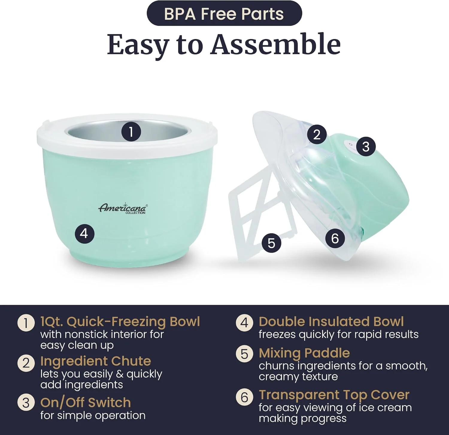 دستگاه بستنی ساز اتوماتیک 1 کوارت Elite Gourmet Americana Collection Elite EIM520M، بستنی یخی خانگی، سوربت، ژله، دستور العمل ها، نعناع دستگاه بستنی ساز اتوماتیک 1 کوارت Elite Gourmet Americana Collection Elite EIM520M، بستنی یخی خانگی، سوربت، ژله، دستور العمل ها، نعناع