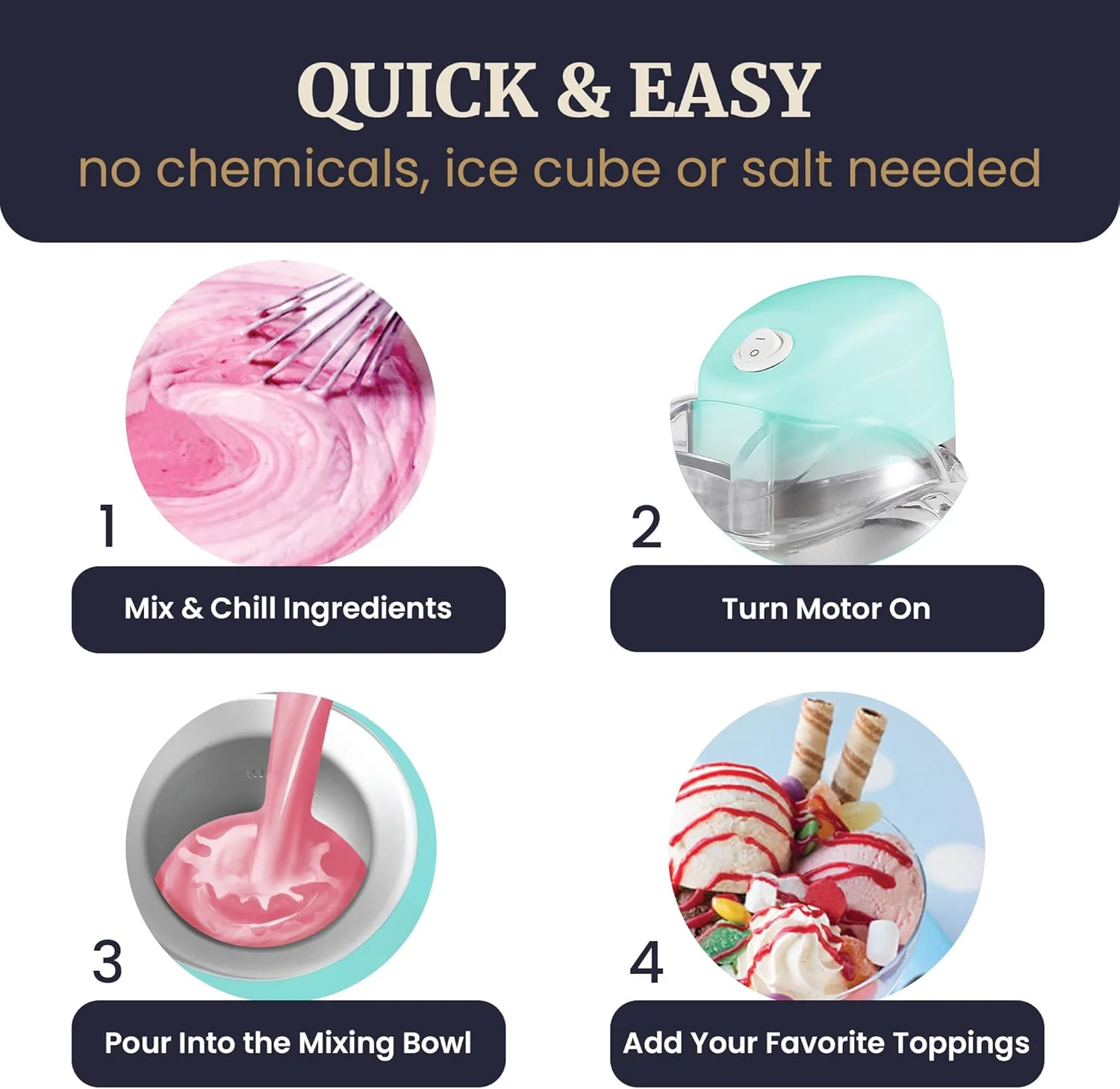 دستگاه بستنی ساز اتوماتیک 1 کوارت Elite Gourmet Americana Collection Elite EIM520M، بستنی یخی خانگی، سوربت، ژله، دستور العمل ها، نعناع دستگاه بستنی ساز اتوماتیک 1 کوارت Elite Gourmet Americana Collection Elite EIM520M، بستنی یخی خانگی، سوربت، ژله، دستور العمل ها، نعناع