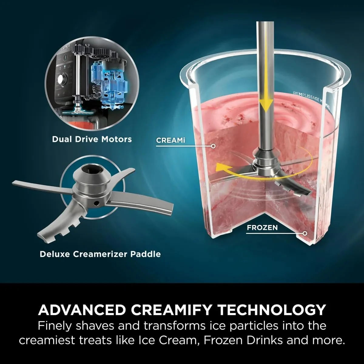 دستگاه بستنی ساز و دسر ساز یخ زده 11 در 1 نینجا CREAMi Deluxe با 3 ظرف، بستنی، ژلاتو، سوربت، ماست یخ زده، میلک شیک، اسلشی و غیره می سازد، گزینه طعم 2 در 1، نقره ای، NC501 دستگاه بستنی ساز و دسر ساز یخ زده 11 در 1 نینجا CREAMi Deluxe با 3 ظرف، بستنی، ژلاتو، سوربت، ماست یخ زده، میلک شیک، اسلشی و غیره می سازد، گزینه طعم 2 در 1، نقره ای، NC501