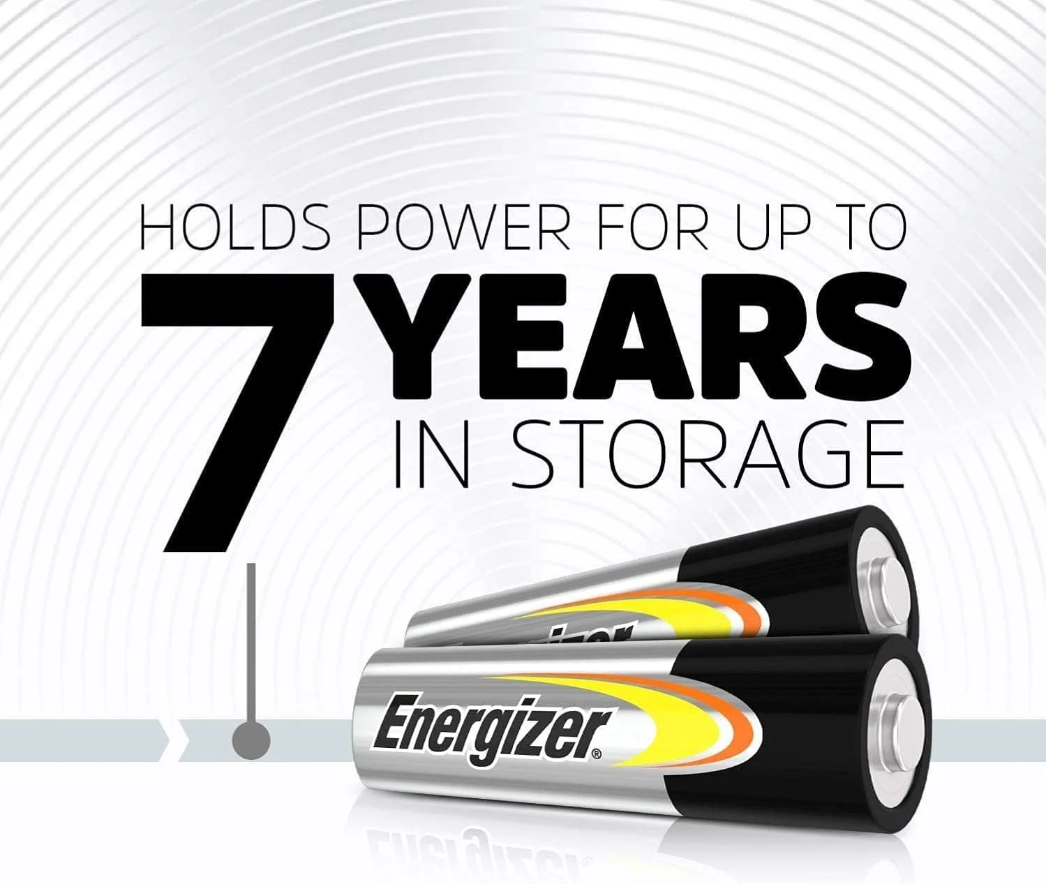 باتری های آلکالاین 9 ولت صنعتی Energizer (بسته 12 عددی)، 6LR61 باتری های آلکالاین 9 ولت صنعتی Energizer (بسته 12 عددی)، 6LR61