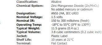 باتری های آلکالاین صنعتی AA Energizer، 24 عددی (بسته 6 تایی) AAA EN9224