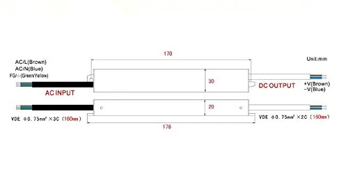 منبع تغذیه LED ضد آب Pearlight 12V 20W IP67، ترانسفورماتور آلیاژ آلومینیوم AC90-265 به خروجی 12 ولت DC منبع تغذیه LED ضد آب Pearlight 12V 20W IP67، ترانسفورماتور آلیاژ آلومینیوم AC90-265 به خروجی 12 ولت DC
