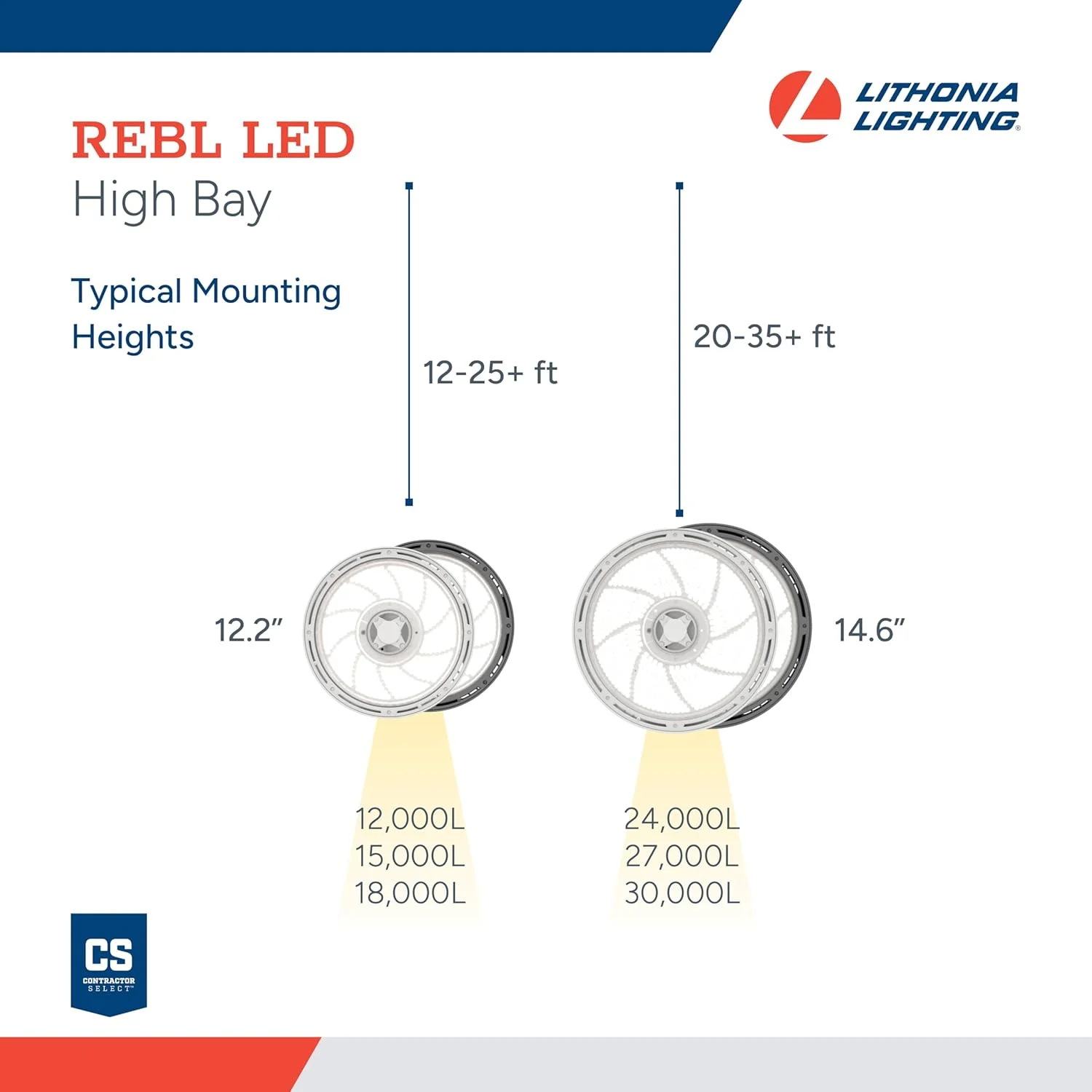 چراغ LED سقفی گرد Lithonia Lighting REBL، خروجی لومن قابل تنظیم 12000/15000/18000، دمای رنگ سفید قابل تغییر 3500K/4000K/5000K، چراغ کار، UVOLT 120-347V، 12.2" x 7.5"، سفید چراغ LED سقفی گرد Lithonia Lighting REBL، خروجی لومن قابل تنظیم 12000/15000/18000، دمای رنگ سفید قابل تغییر 3500K/4000K/5000K، چراغ کار، UVOLT 120-347V، 12.2" x 7.5"، سفید